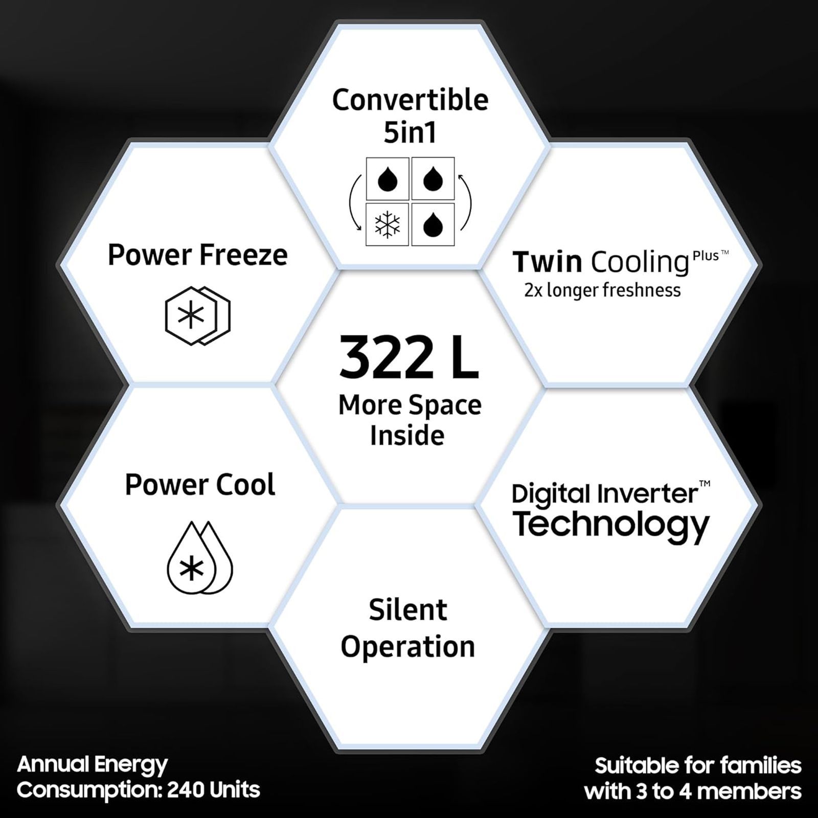 SAMSUNG 322 Litres 3 Star Frost Free Double Door Convertible Refrigerator with Twin Cooling Plus Technology (RT37C4523B1/HL, Black Matt) SAMSUNG 322 Litres 3 Star Frost Free Double Door Convertible Refrigerator with Twin Cooling Plus Technology (RT37C4523B1/HL, Black Matt)_17