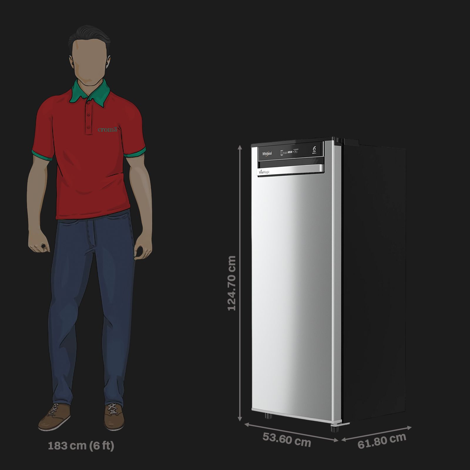 Whirlpool Vitamagic Pro 192 Litres 3 Star Direct Cool Single Door Refrigerator with Zeolite Technology (73131, Grey)_2