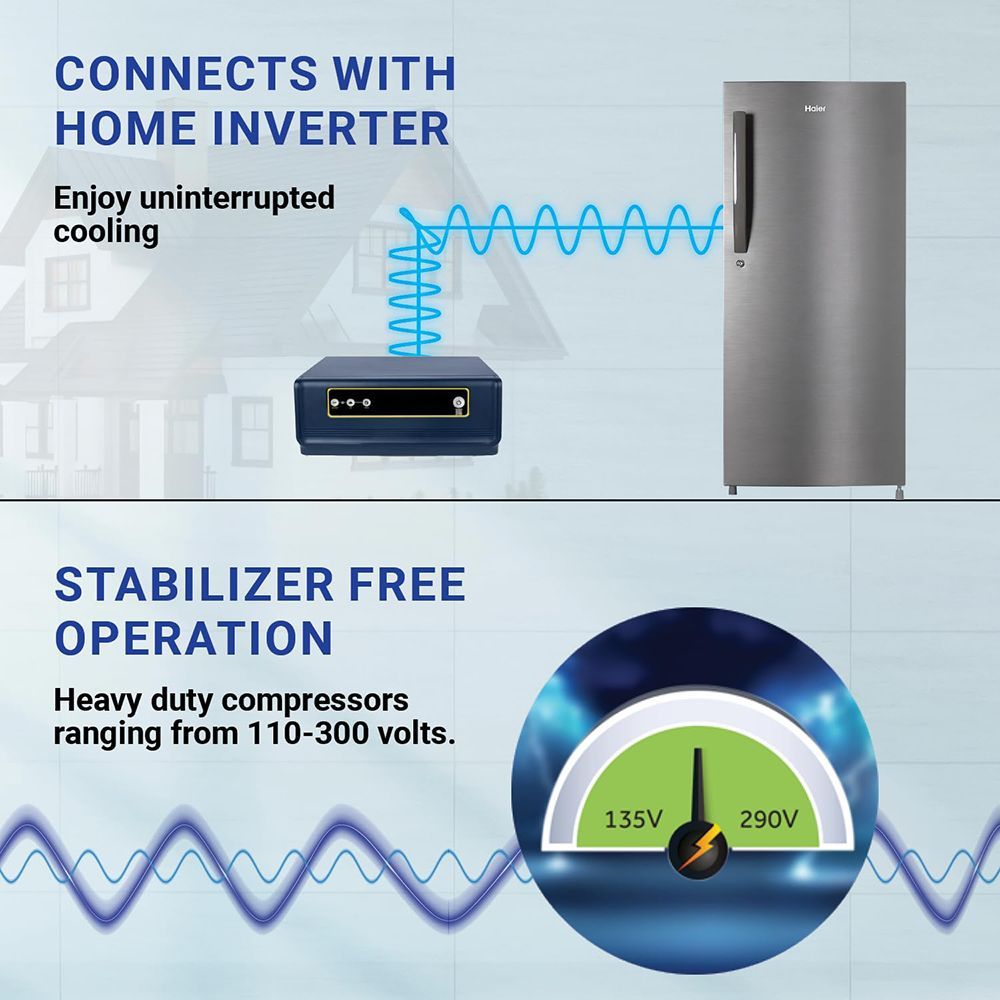 Haier 190 Litres 4 Star Direct Cool Single Door Refrigerator with Anti-Bacterial Gasket (HED203DSP, Brushline Silver)_7