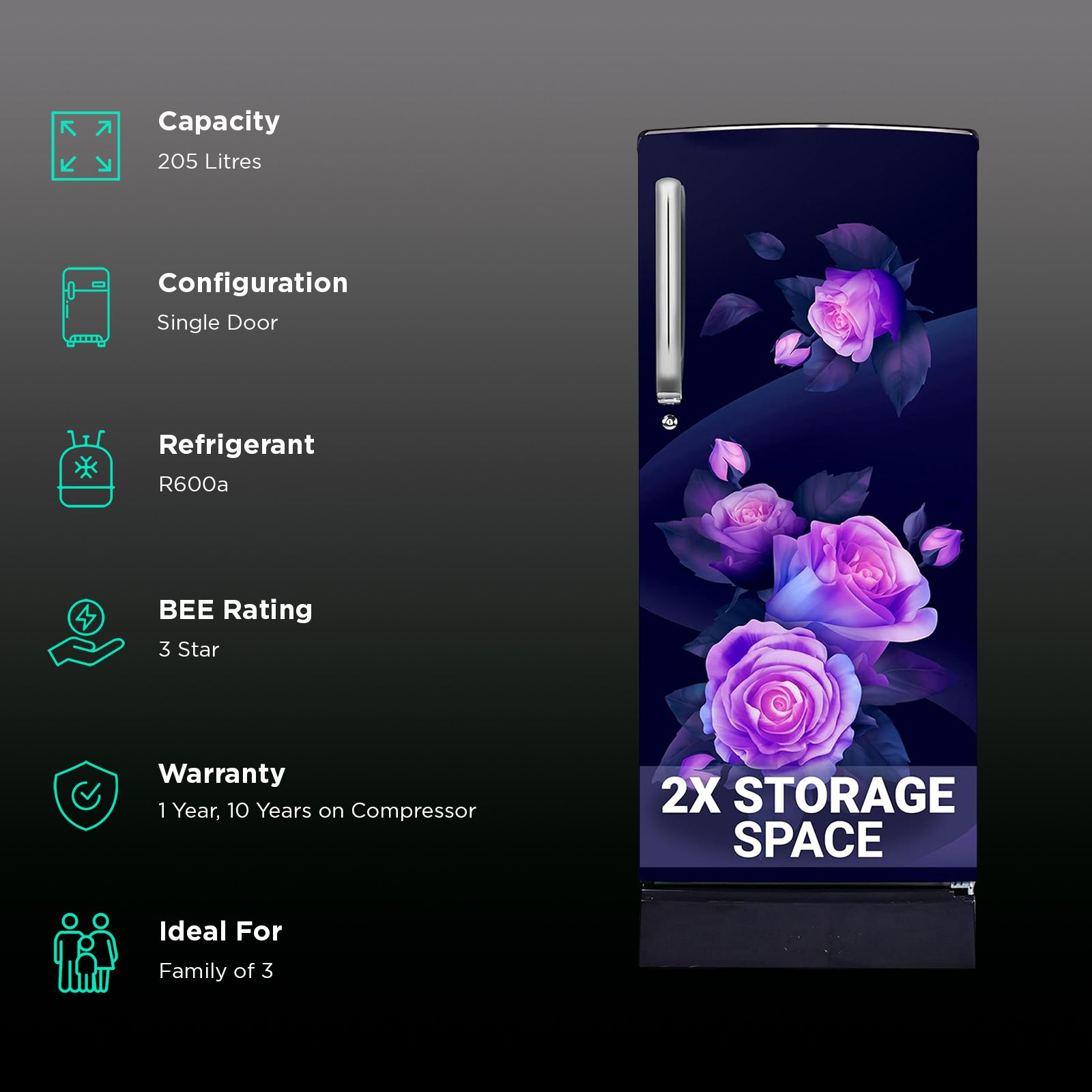 Haier 205 Litres 3 Star Direct Cool Single Door Refrigerator with Anti-Bacterial Gasket (HED213MRBN, Marine Rose)_2