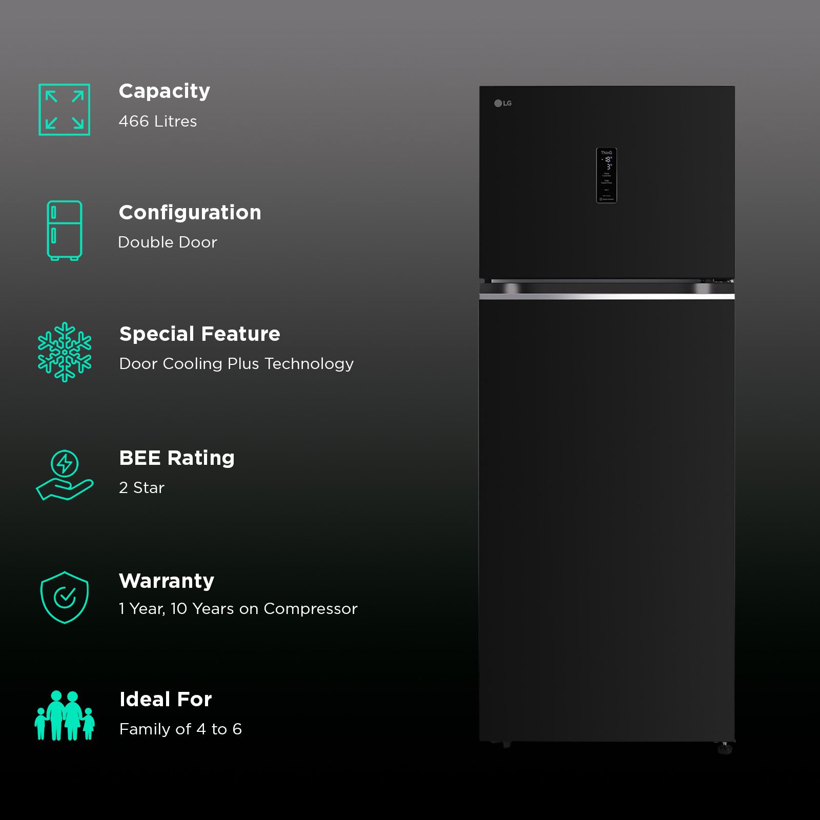 LG 466 Litres 2 Star Frost Free Double Door Smart Wifi Enabled Refrigerator with Multi Air Flow (GL-T492MESY, Ebony Sheen)_2