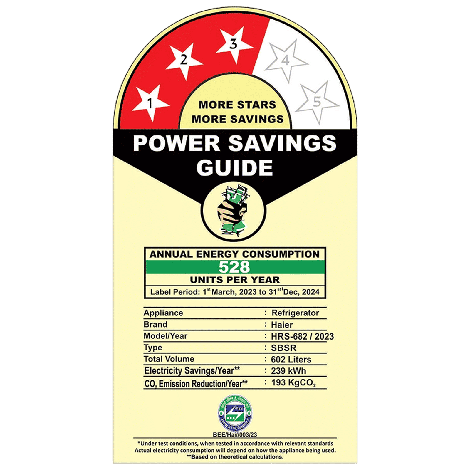 Haier Vogue Series 602 Litres 3 Star Frost Free Side by Side Refrigerator with Expert Inverter Technology (HRS-682KYG, Black Yellow Glass)_7