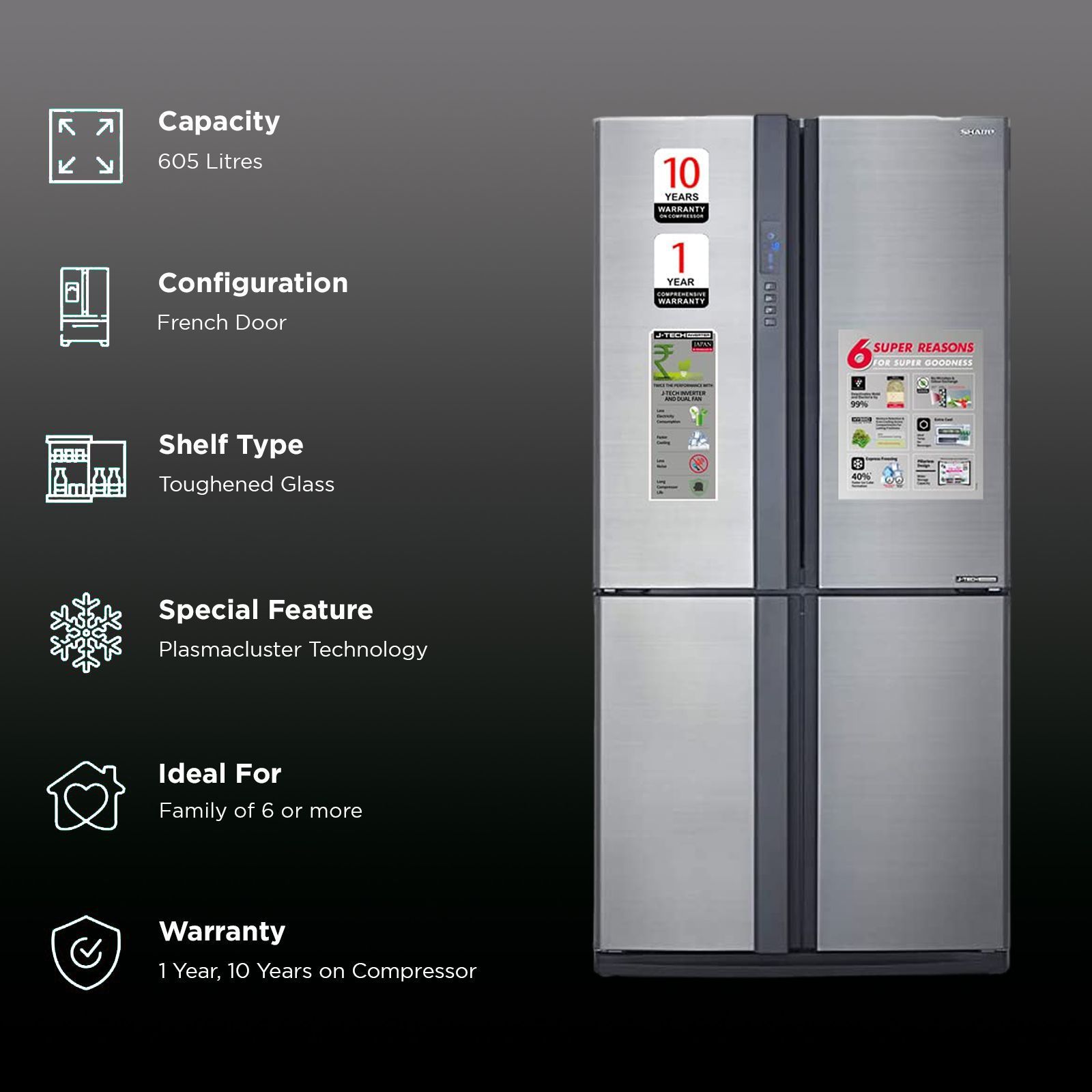 SHARP 605 Litres 5 Star Frost Free French Door Refrigerator with Express Freezing (SJ-EP70F-SL, Silver)_2