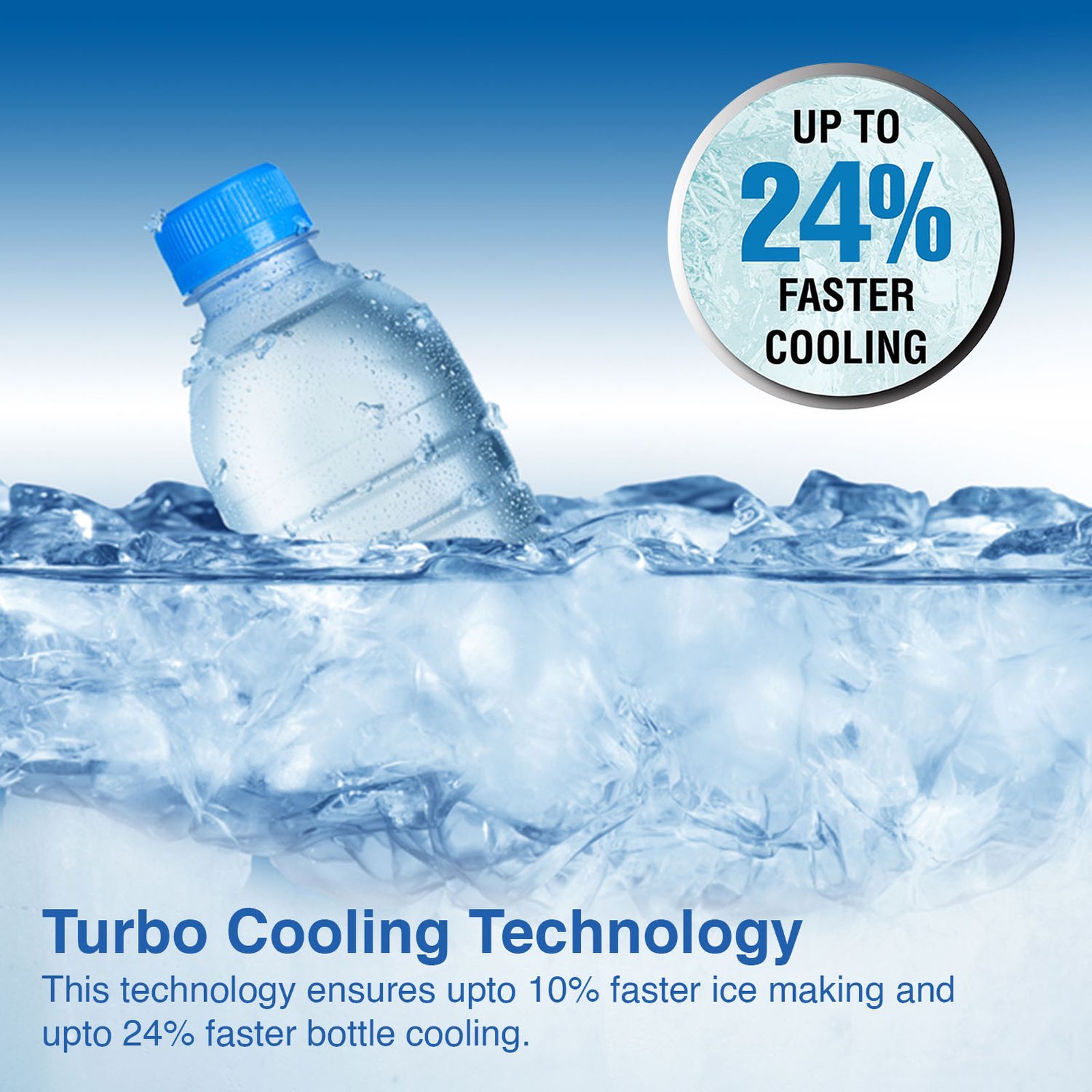 Godrej Edge Neo 180 Litres 5 Star Direct Cool Single Door Refrigerator with Anti Bacteria Gasket (RD EDGENEO 207E TDF, Aqua Blue)_12