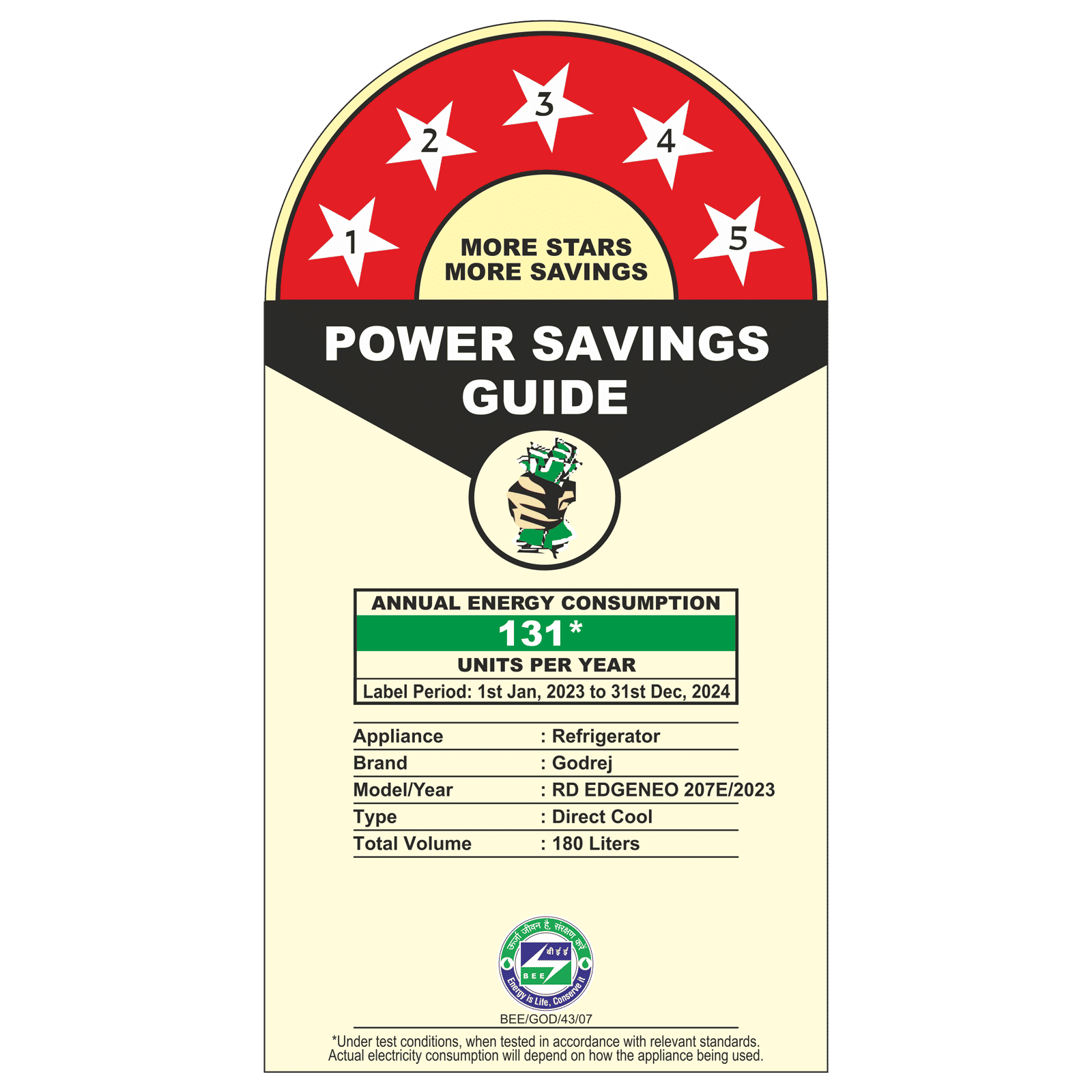 Godrej Edge Neo 180 Litres 5 Star Direct Cool Single Door Refrigerator with Anti Bacteria Gasket (RD EDGENEO 207E TDF, Aqua Blue)_10