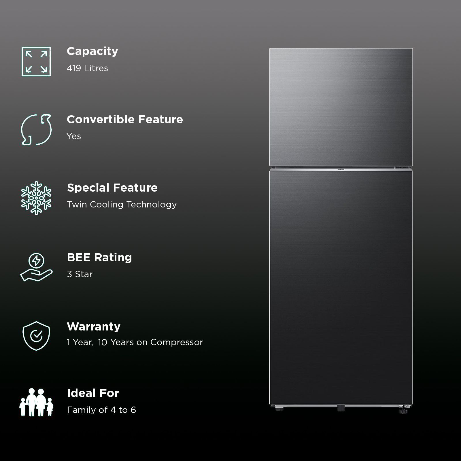 SAMSUNG 419 Litres 3 Star Frost Free Double Door Smart Wifi Enabled Convertible Refrigerator with Digital Inverter Compressor (RT45DG6A4DBXHL, Luxe Black)_2