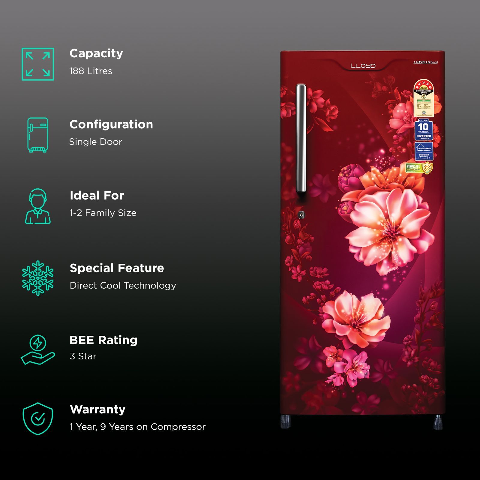 LLOYD 188 Litres 3 Star Direct Cool Single Door Refrigerator with Antibacterial Gasket (GLDC203SCWT2LC, Cherry Blossom Wine)_2