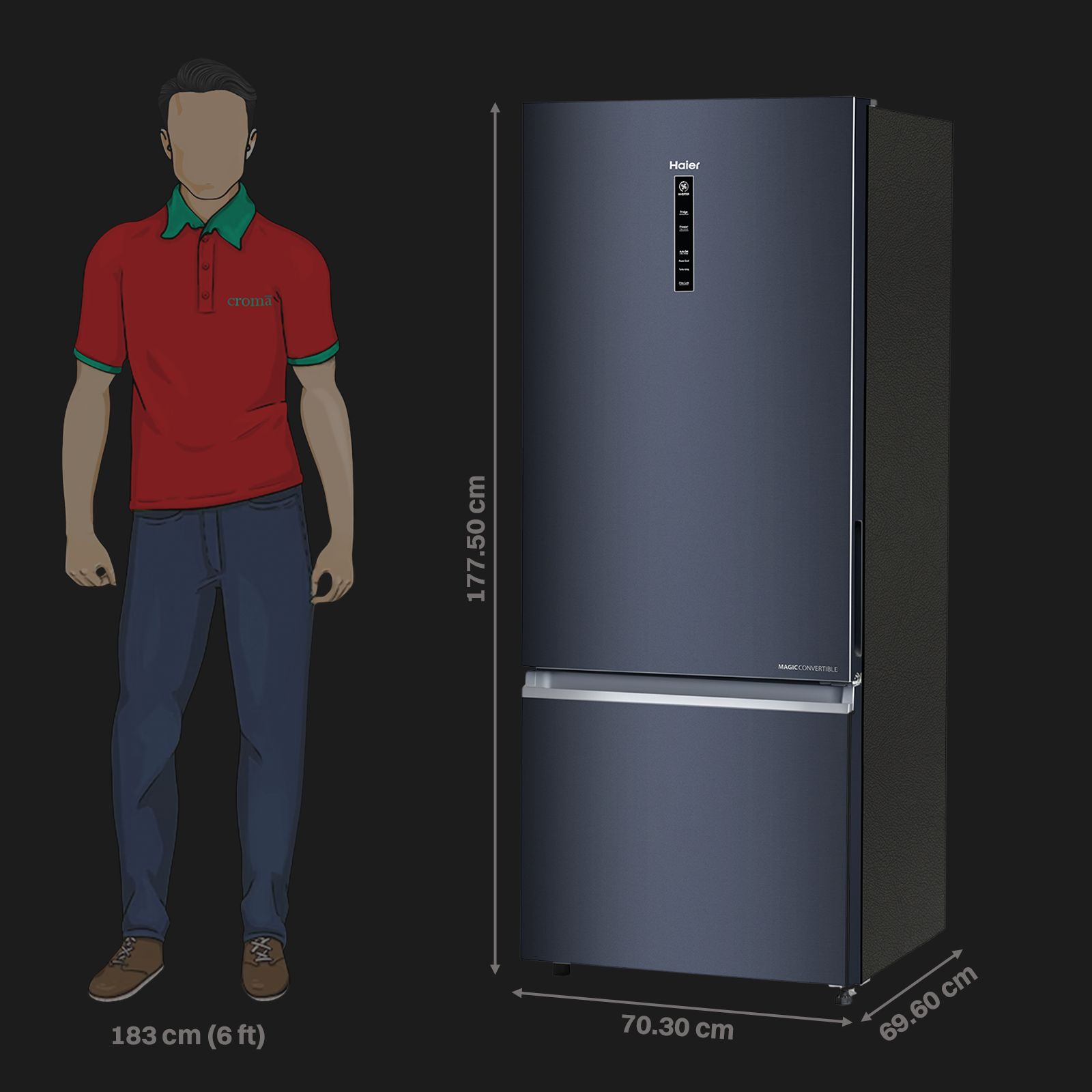 Haier 445 Litres 2 Star Frost Free Double Door Bottom Mount Convertible Refrigerator with 1 Hour Icing Technology (HRB-4952BGK-P, Graphite Black)_3