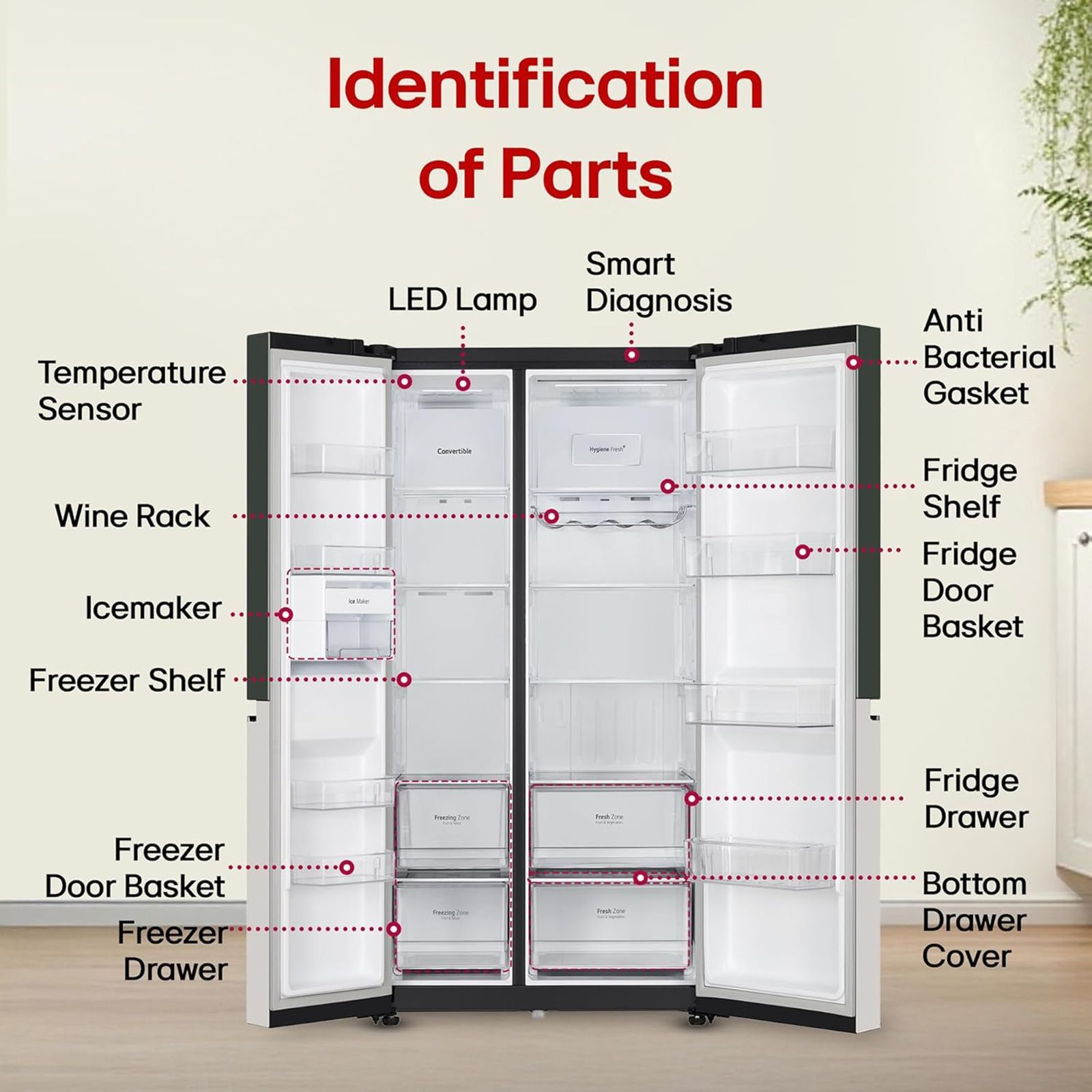 LG 650 Litres 3 Star Frost Free Side by Side Smart Wifi Enabled Convertible Refrigerator with Multi Air Flow (GL-B257EET3, Emerald Green Tango)_19
