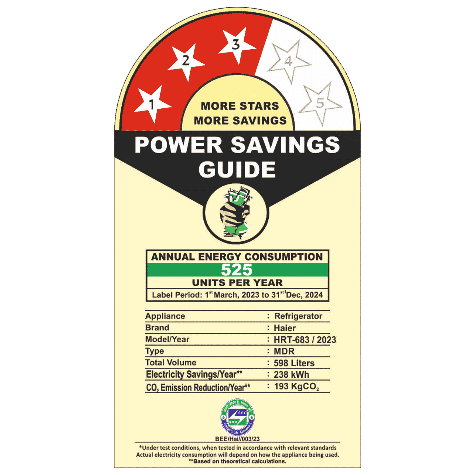 Haier 598 Litres 3 Star Frost Free Side By Side Smart Wifi Enabled Convertible Refrigerator with Deo Fresh Technology (HRT-683ISU1, Inox Steel)_7