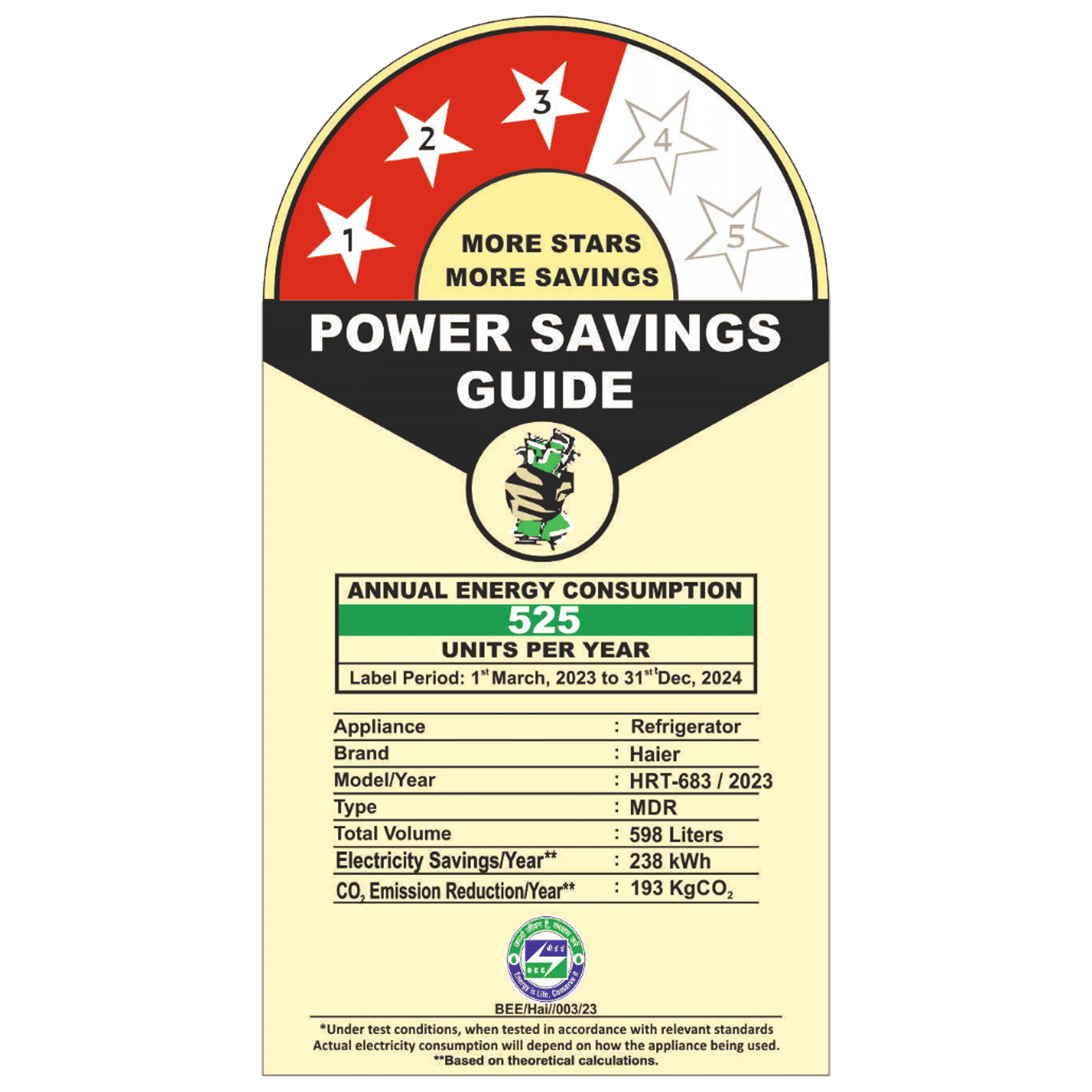 Haier 598 Litres 3 Star Frost Free Side By Side Smart Wifi Enabled Convertible Refrigerator with Deo Fresh Technology (HRT-683ISU1, Inox Steel)_7