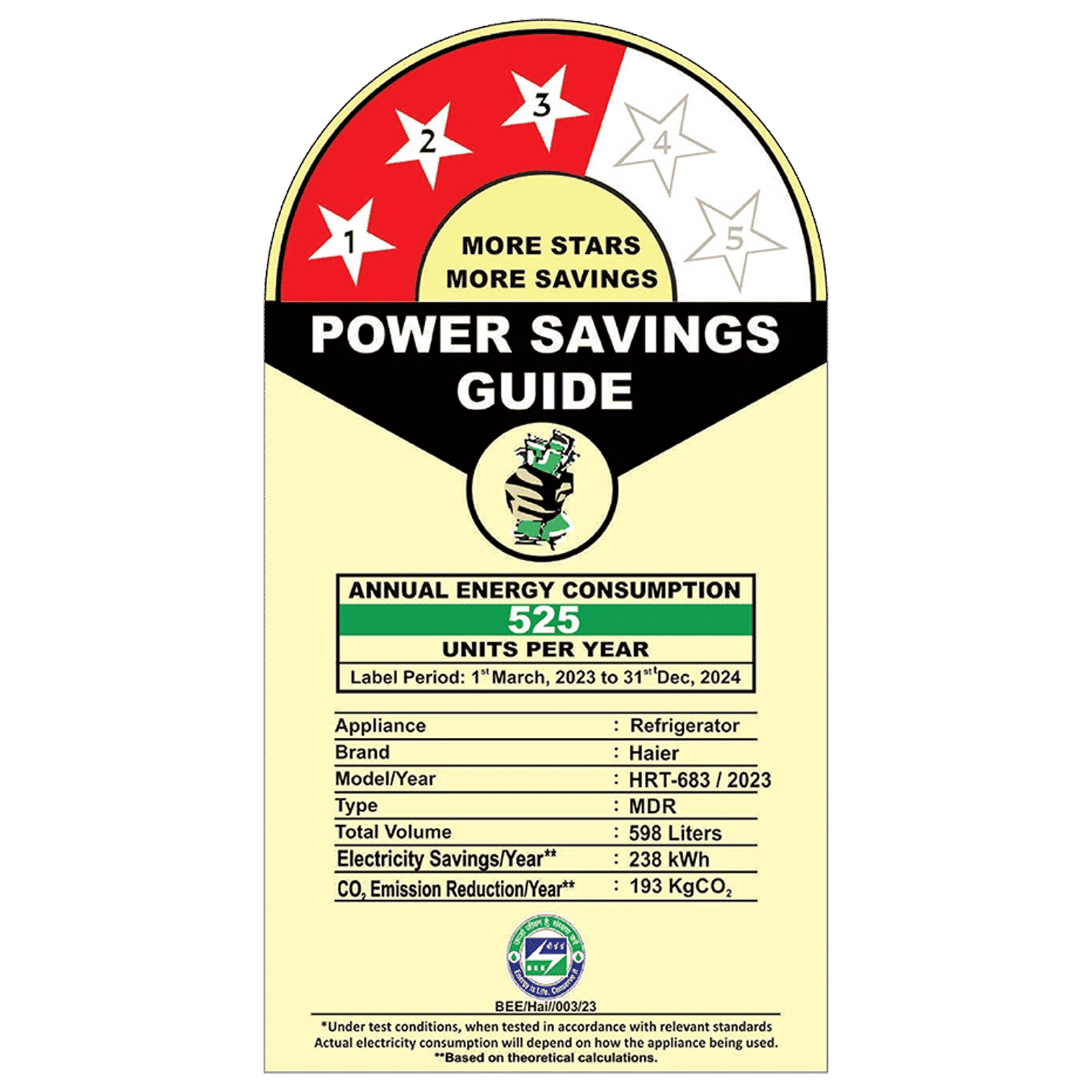 Haier 598 Litres 3 Star Frost Side-by-Side Smart Wifi Enabled Convertible Refrigerator with Digital Control Panel (HRT-683KGU1, Black Glass)_11