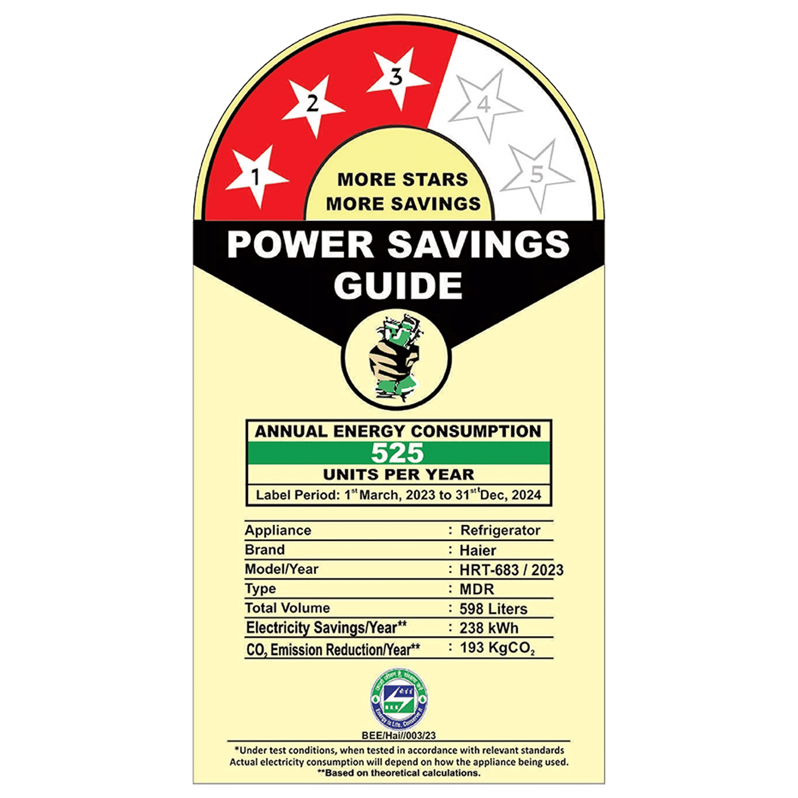 Haier 598 Litres 3 Star Frost Side-by-Side Smart Wifi Enabled Convertible Refrigerator with Digital Control Panel (HRT-683KGU1, Black Glass) Haier 598 Litres 3 Star Frost Side-by-Side Smart Wifi Enabled Convertible Refrigerator with Digital Control Panel (HRT-683KGU1, Black Glass)_9