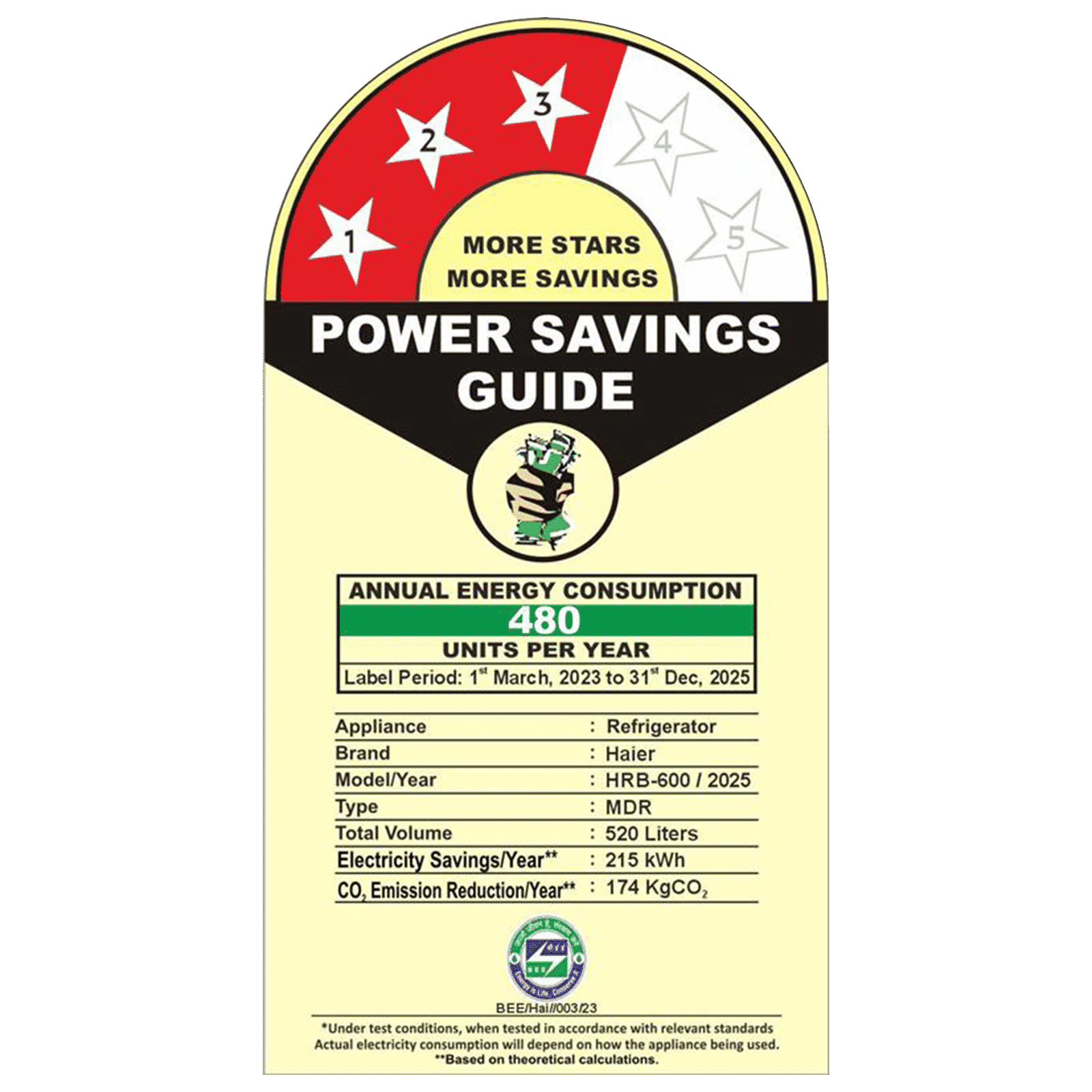 Haier 520 Litres 3 Star Frost Free French Door Convertible Refrigerator with Deo Fresh Technology (HRB-600IS, Inox Steel)_12