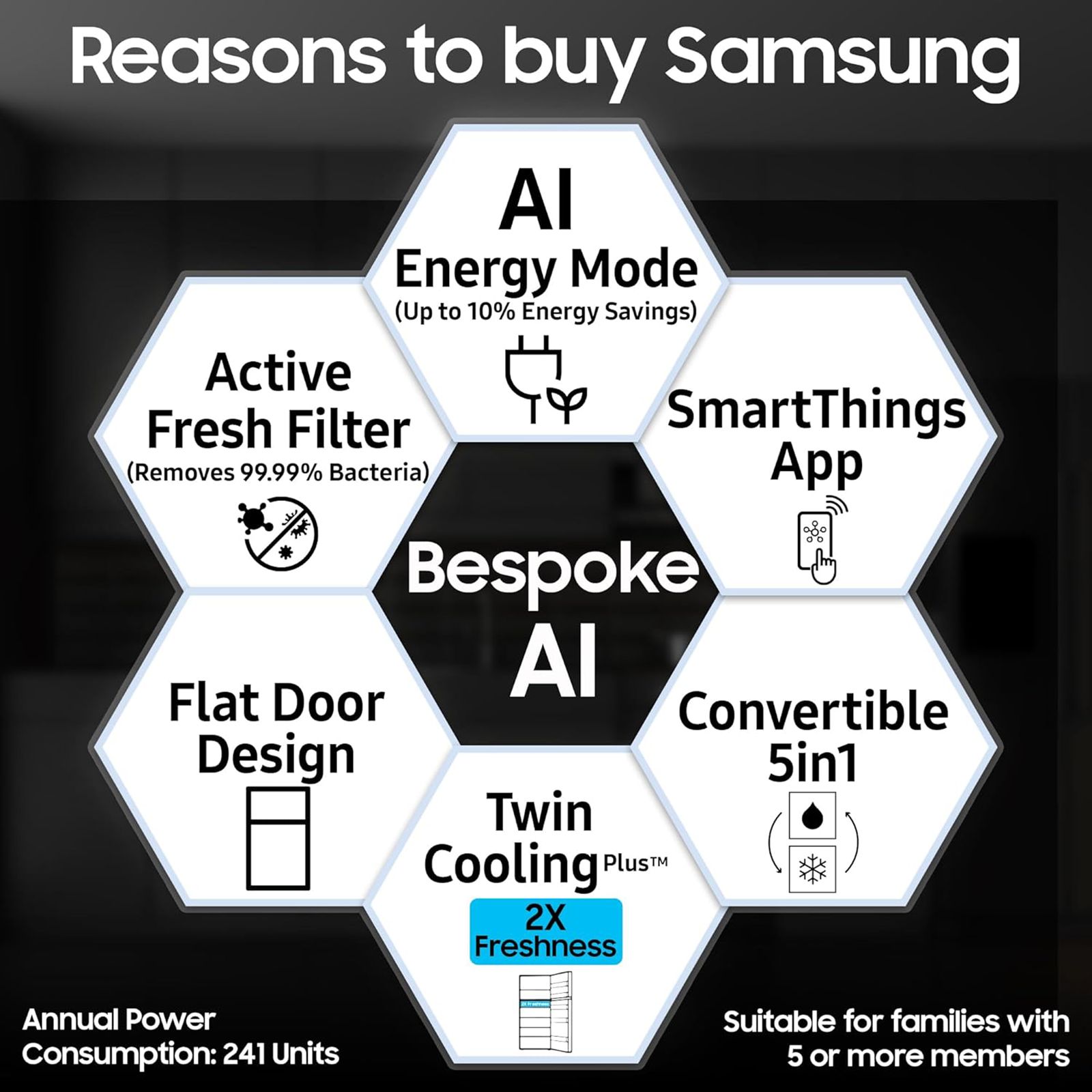 SAMSUNG 396 Litres 3 Star Frost Free Double Door Smart Wifi Enabled Convertible Refrigerator with Bespoke AI (RT41DG6A4DB1HL, Black Matt)_13
