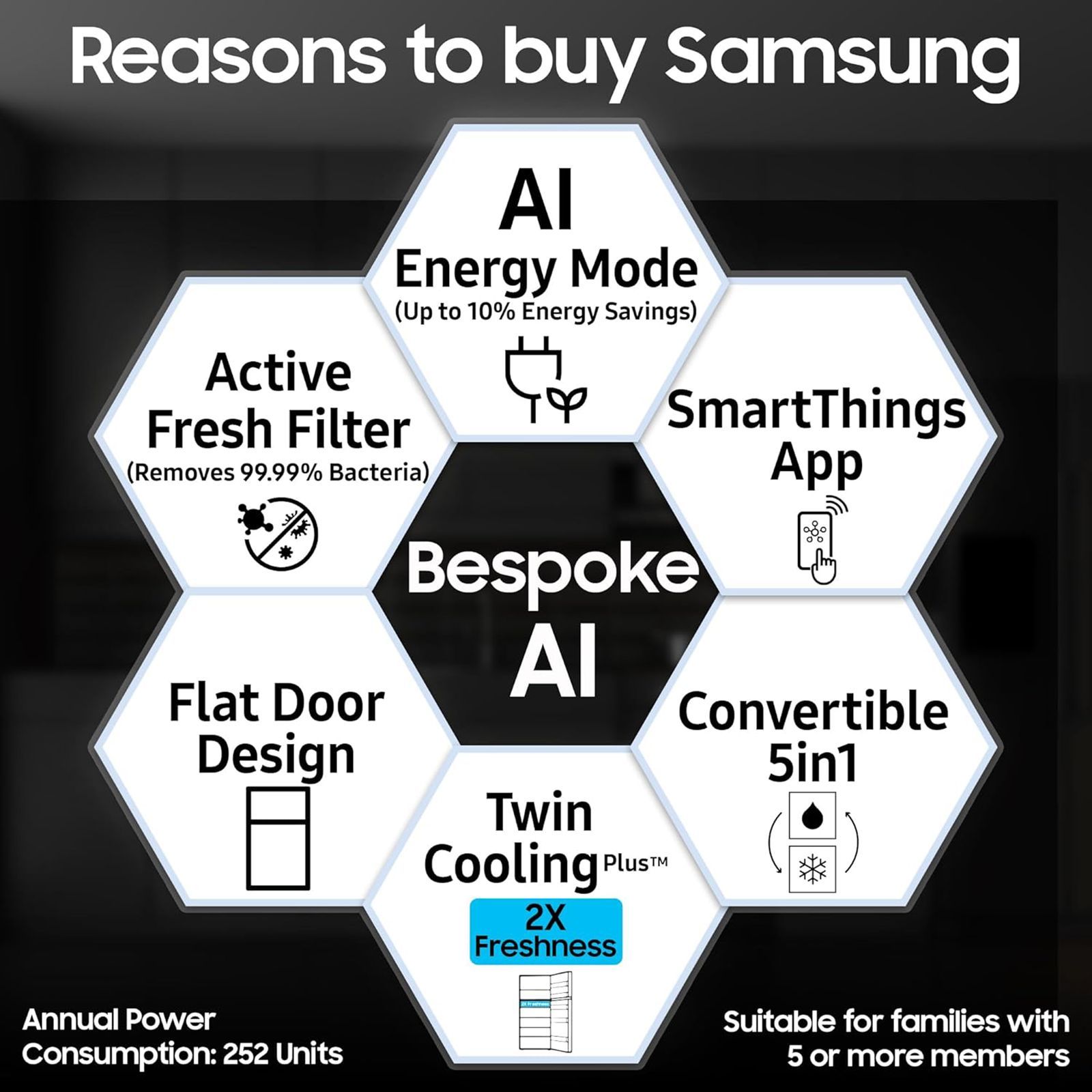 SAMSUNG 419 Litres 3 Star Frost Free Double Door Smart Wifi Enabled Convertible Refrigerator with Bespoke AI (RT45DG6A4DB1HL, Black Matt)_13