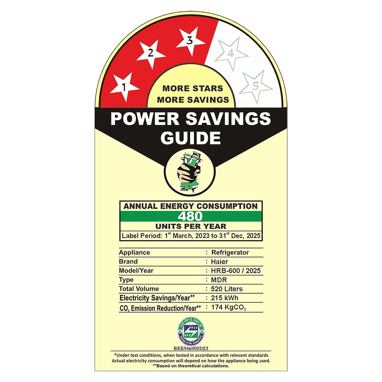 Haier Lumiere 520 Liters 3 Star Frost Free French Door Smart Wifi Enabled Convertible Refrigerator with Colorful Digital Display (HRB-600MGU1, Mirror Glass) Haier Lumiere 520 Liters 3 Star Frost Free French Door Smart Wifi Enabled Convertible Refrigerator with Colorful Digital Display (HRB-600MGU1, Mirror Glass)_16