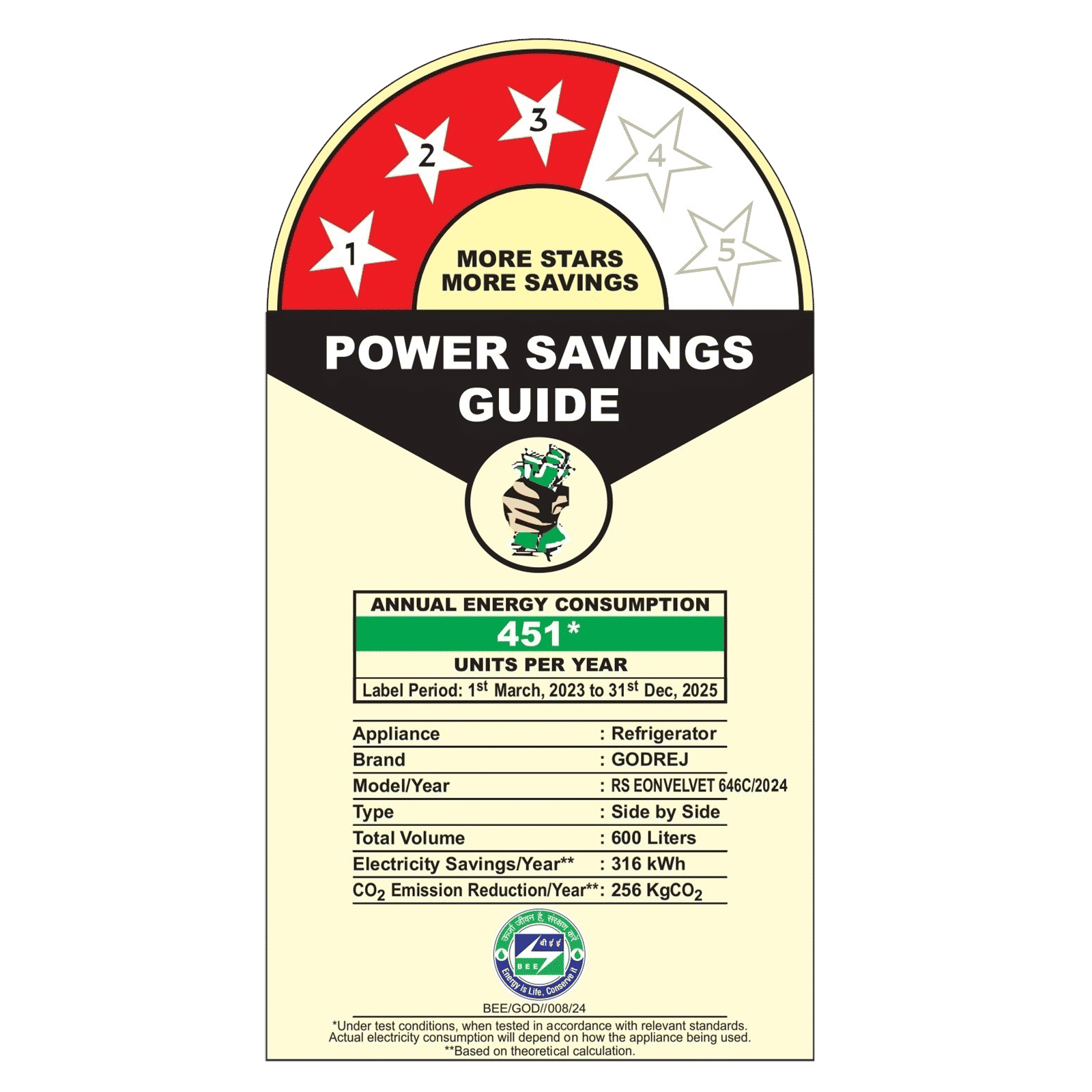 Godrej 600 Litres 3 Star Frost Free Side by Side Convertible Refrigerator with Powered By AI (RS EON VELVET 646C RIT, Opera Black) Godrej 600 Litres 3 Star Frost Free Side by Side Convertible Refrigerator with Powered By AI (RS EON VELVET 646C RIT, Opera Black)_5