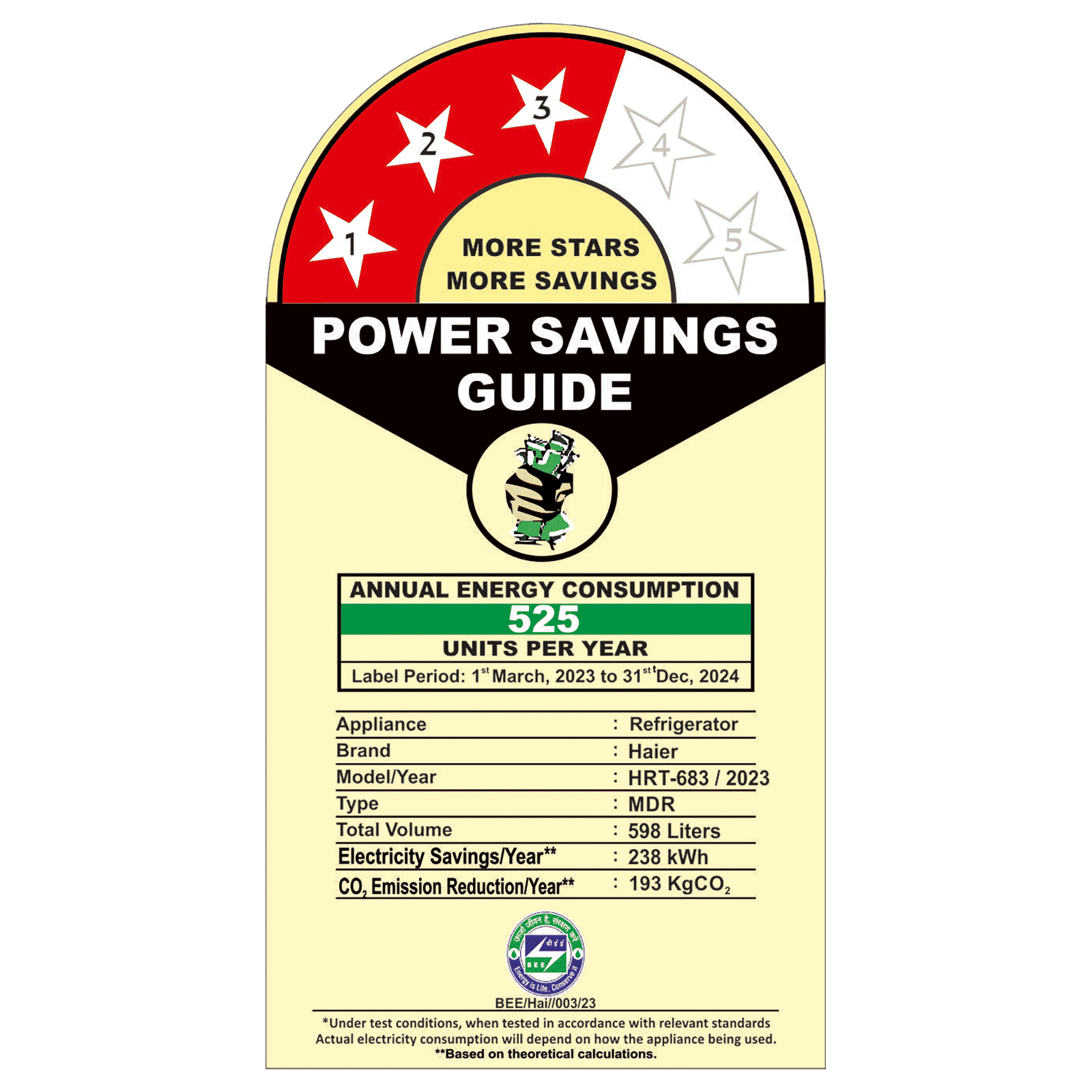 Haier Vogue Series 598 Litres 3 Star Frost Free Side by Side Door Smart Wifi Enabled Convertible Refrigerator with Deo Fresh Technology (HRT-683GOGU1, Grey Onyx Glass)_7
