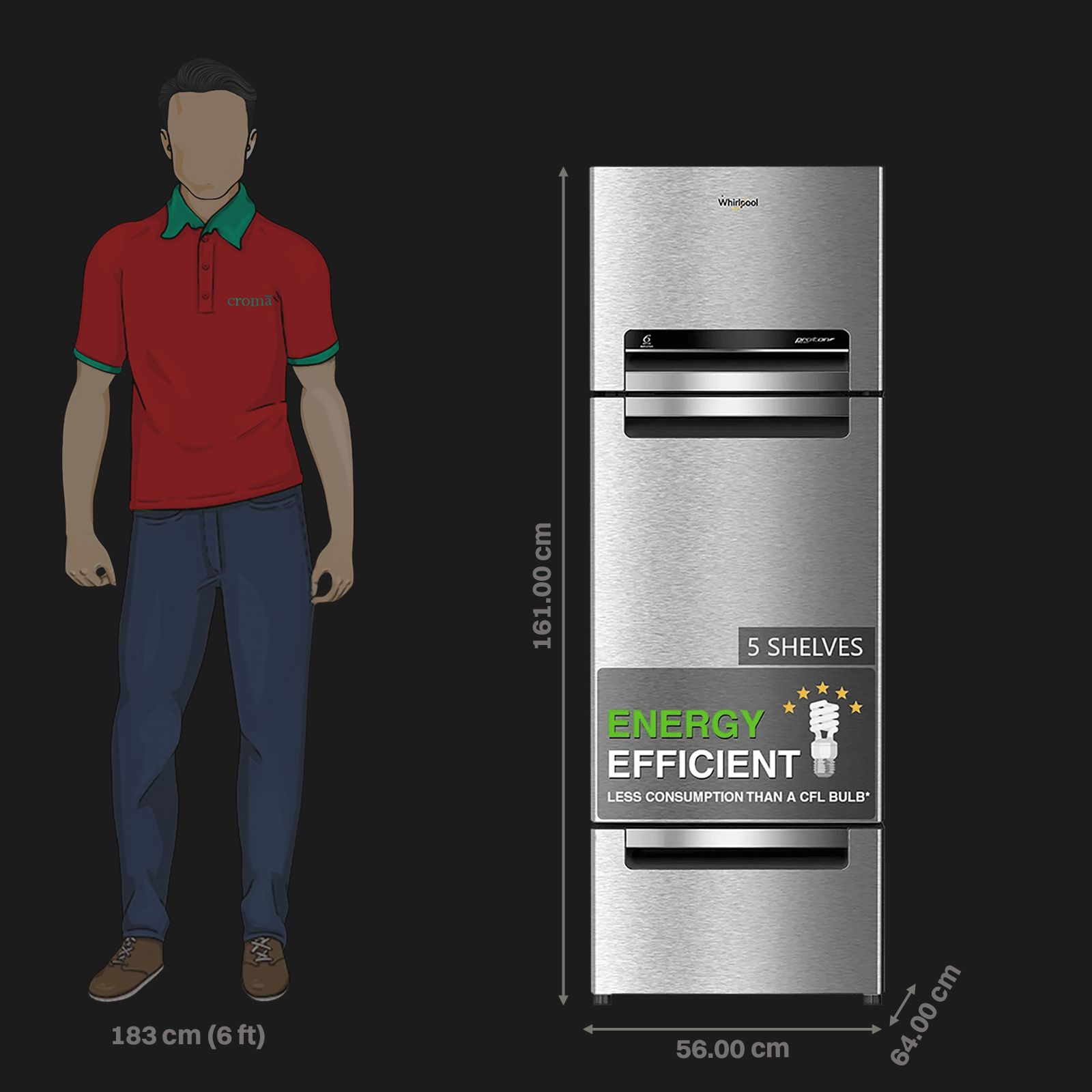 Whirlpool Protton 215 Litres Frost Free Triple Door Refrigerator with Zeolite Technology (22164, Radiant Steel) Whirlpool Protton 215 Litres Frost Free Triple Door Refrigerator with Zeolite Technology (22164, Radiant Steel)_2