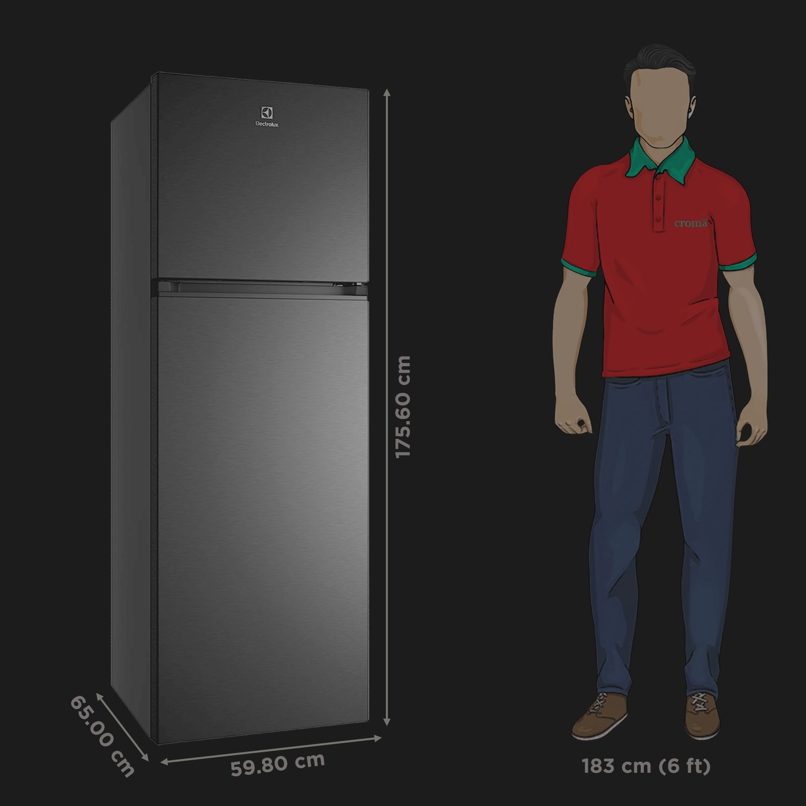 Electrolux 700 Series 341 Litres 1 Star Frost Free Double Door Refrigerator with AI AutoSense (ETM3400L-B, Matt Charcoal Black)_2