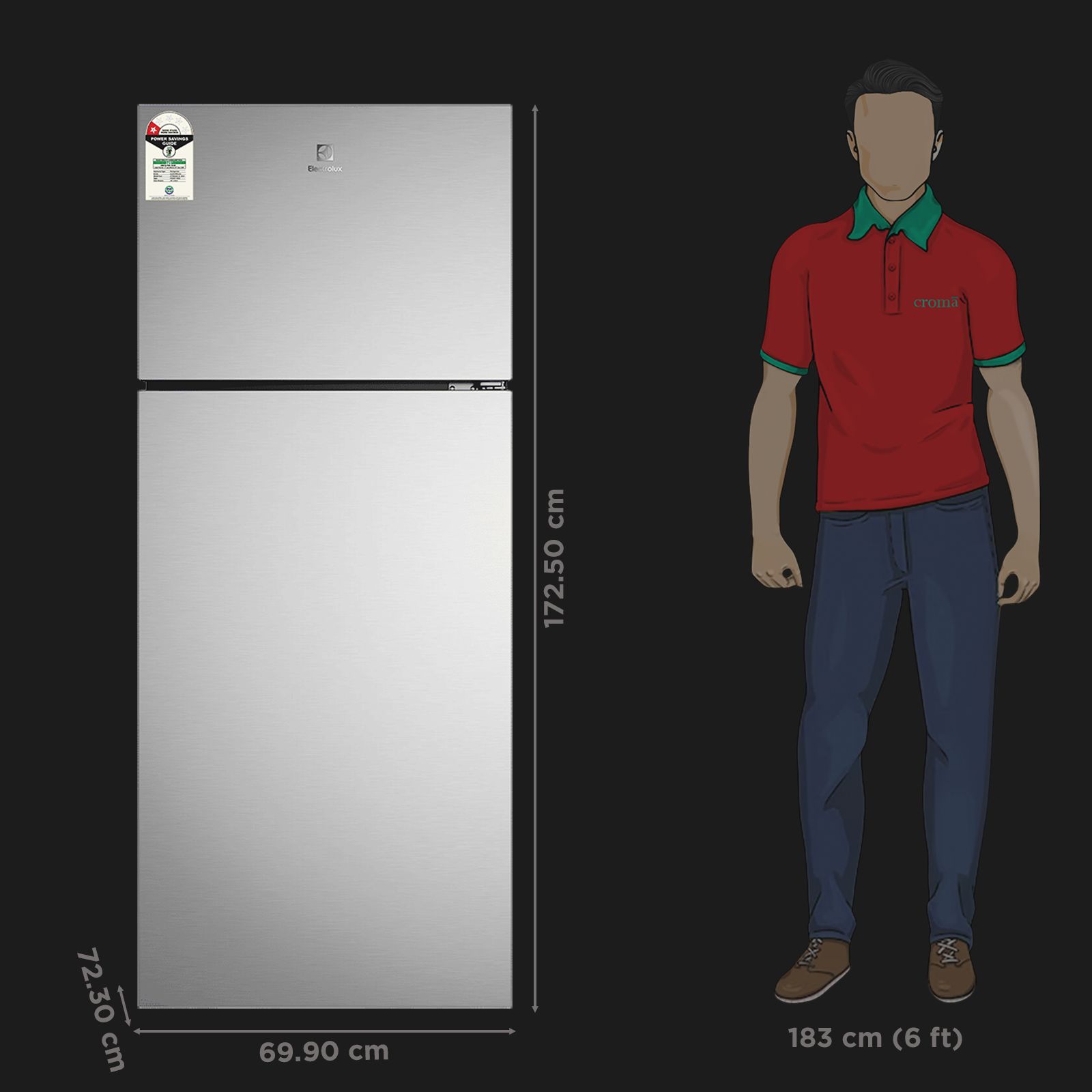 Electrolux 700 Series 431 Litres 1 Star Frost Free Double Door Refrigerator with AI AutoSense (ETM4302C-S, Steel)_2