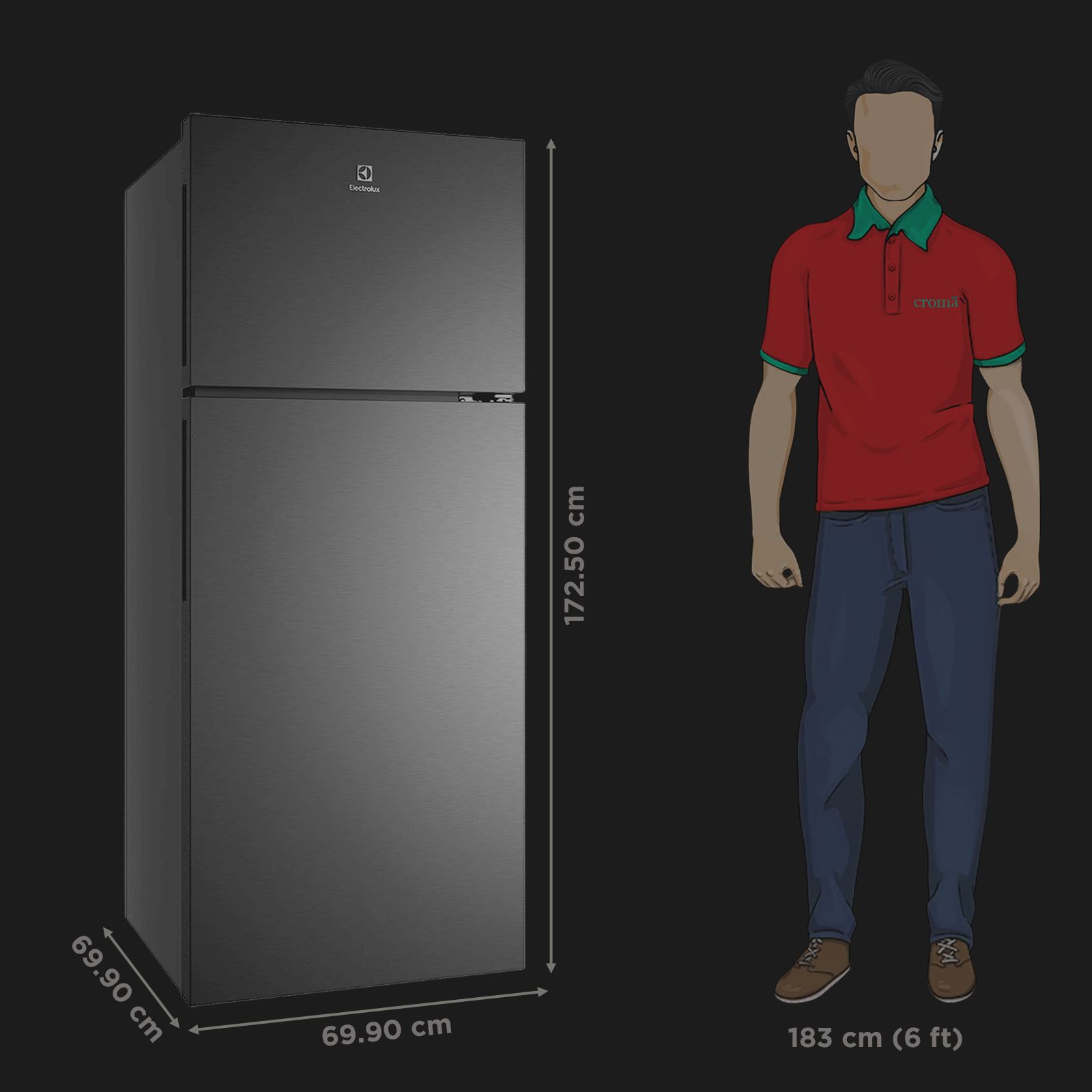 Electrolux 700 Series 431 Litres 1 Star Frost Free Double Door Refrigerator with AI AutoSense (ETM4302C-B, Matt Charcoal Black) Electrolux 700 Series 431 Litres 1 Star Frost Free Double Door Refrigerator with AI AutoSense (ETM4302C-B, Matt Charcoal Black)_2