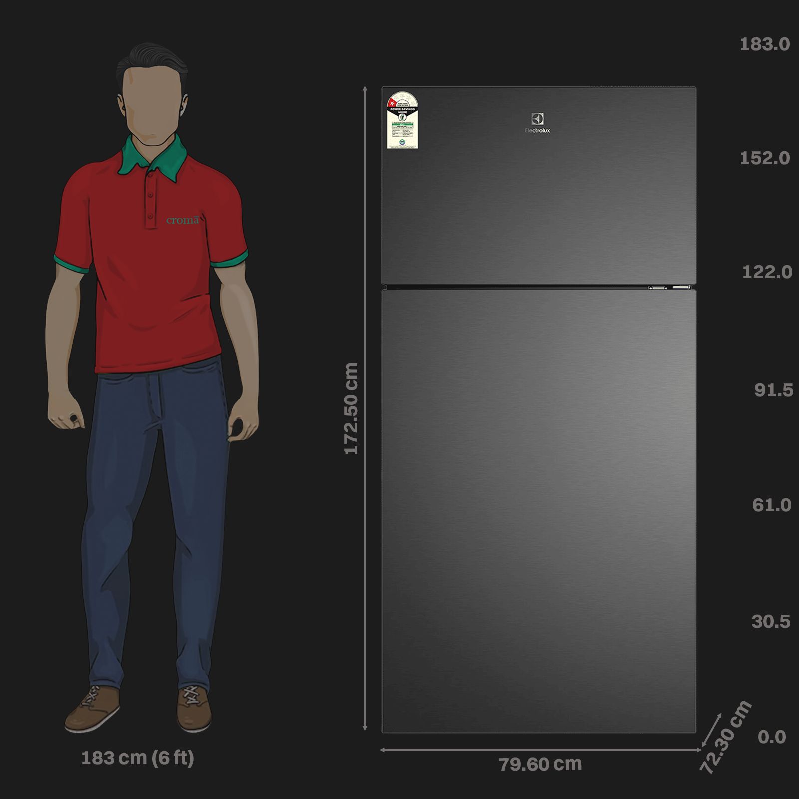 Electrolux 700 Series 503 Litres 1 Star Frost Free Double Door Refrigerator with AI AutoSense (ETM5002C-B, Matt Charcoal Black)_2
