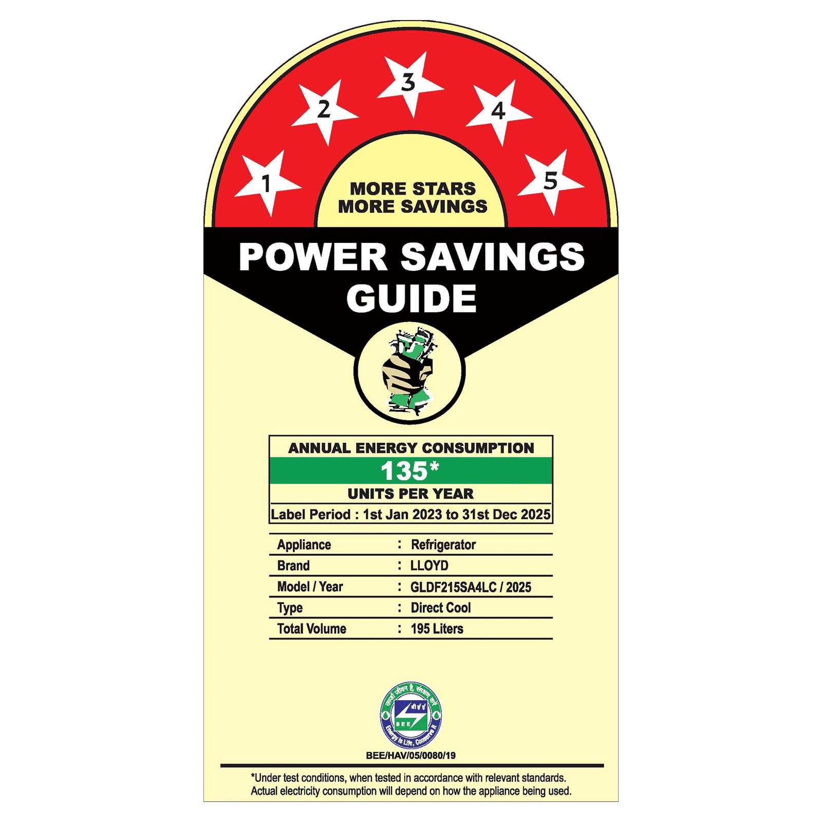 LLOYD 195 Litres 5 Star Direct Cool Single Door Refrigerator with Auto Defrost Technology (GLDF215SPYA4LC, Pastel Yellow)_4