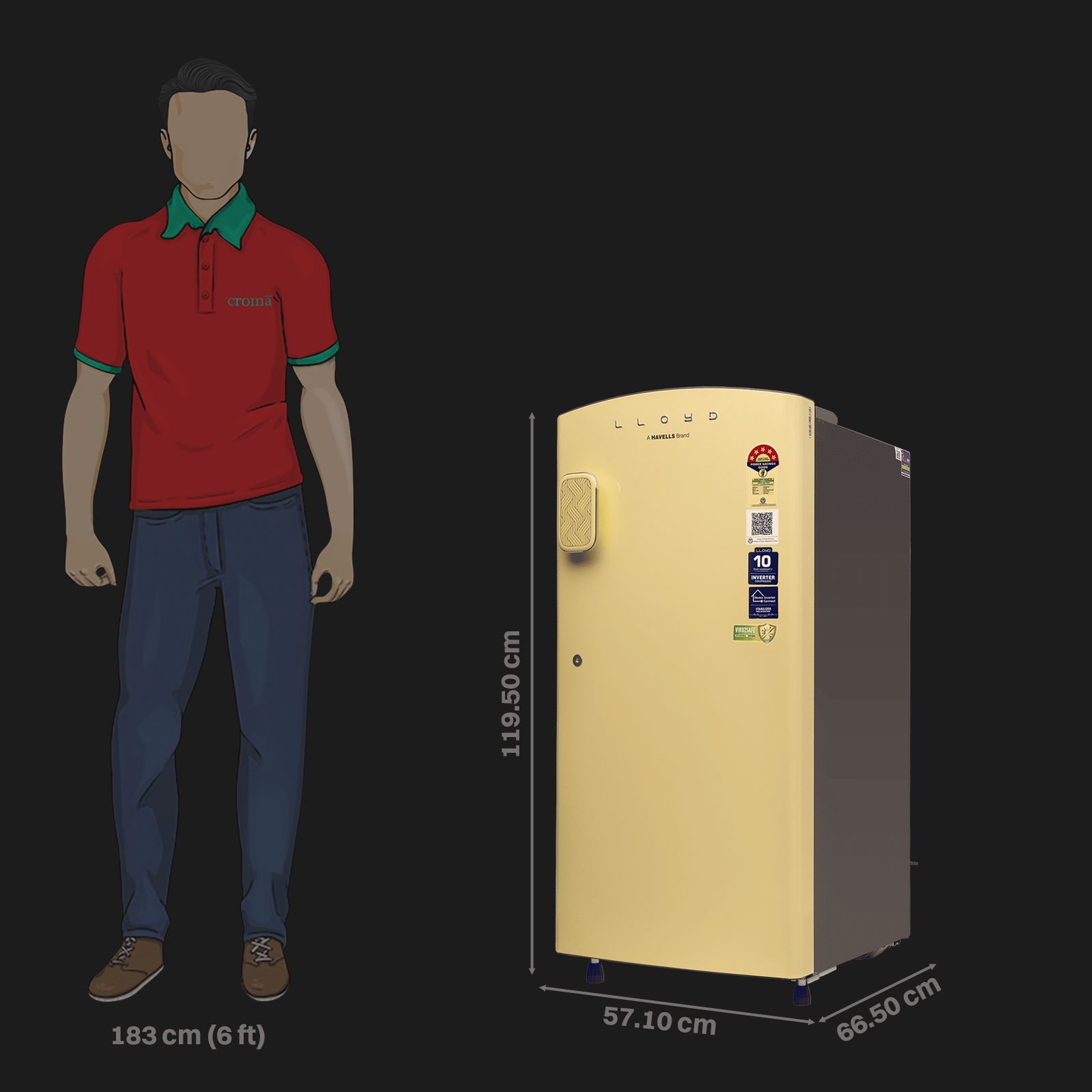 LLOYD 195 Litres 5 Star Direct Cool Single Door Refrigerator with Rapid Freeze Technology (GLDF215SPYT4LC, Pastel Yellow) LLOYD 195 Litres 5 Star Direct Cool Single Door Refrigerator with Rapid Freeze Technology (GLDF215SPYT4LC, Pastel Yellow)_2