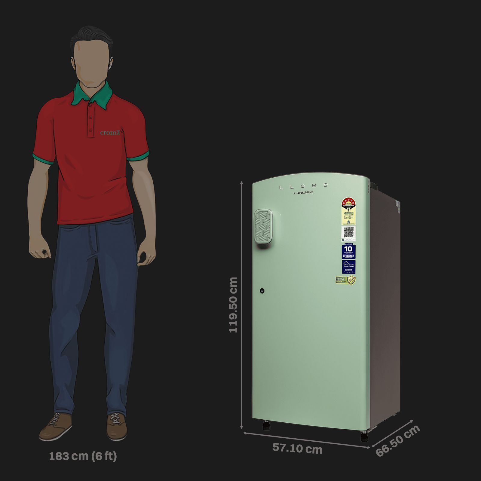 LLOYD 195 Litres 5 Star Direct Cool Single Door Refrigerator with Rapid Freeze Technology (GLDF215SPGT4LC, Pastel Green)_2