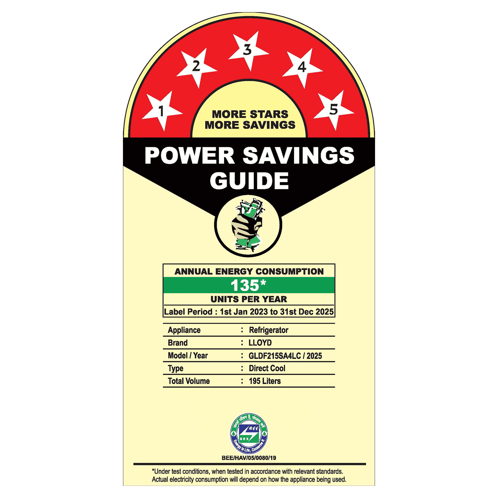 LLOYD 195 Litres 5 Star Direct Cool Single Door Refrigerator with Auto Defrost Technology (GLDF215SPGA4LC, Pastel Green)_4