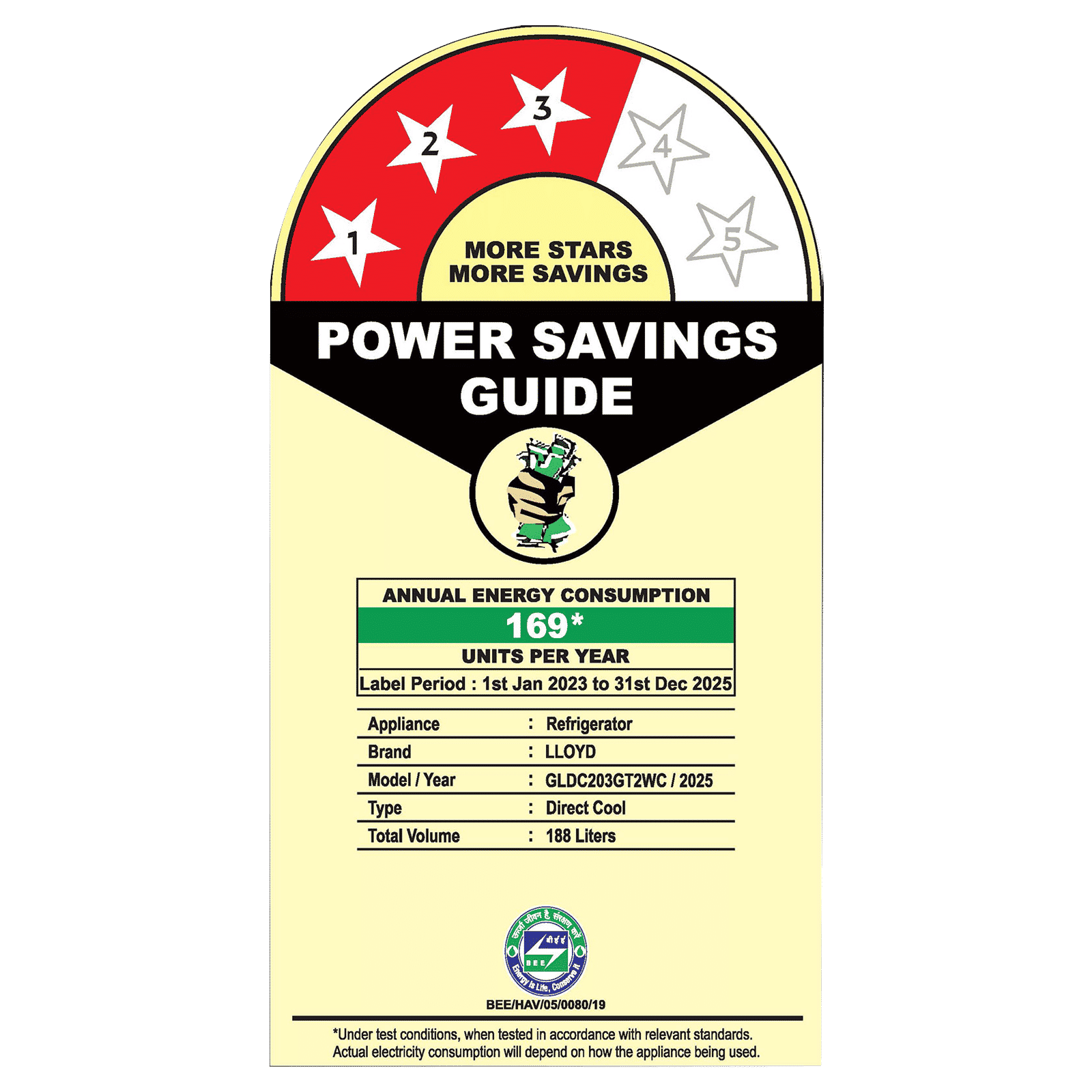 LLOYD 188 Litres 3 Star Direct Cool Single Door Refrigerator with Honeycomb Crisper Technology (GLDC203GSBT2WC, Silk Blue)_7
