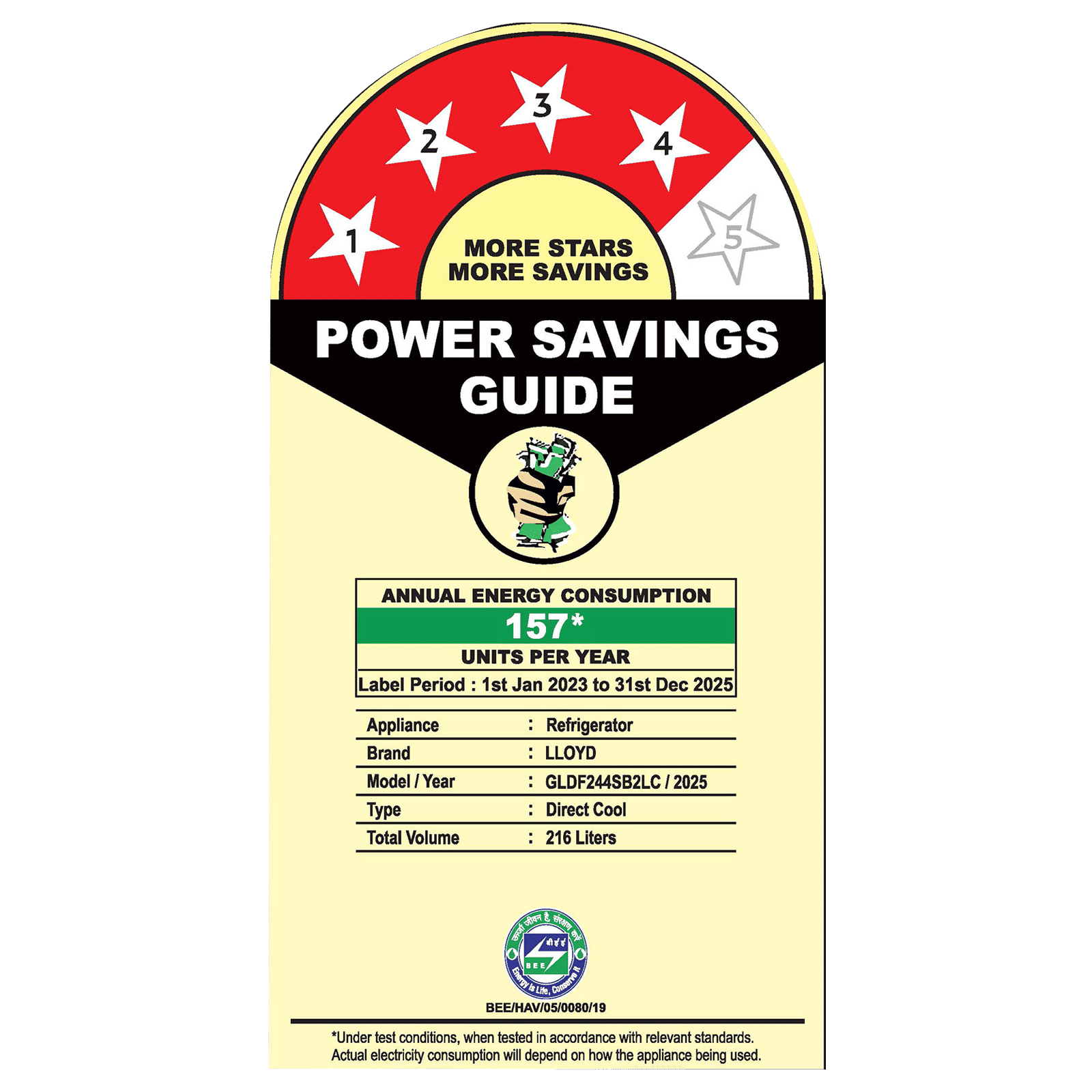 LLOYD 216 Litres 4 Star Direct Cool Single Door Refrigerator with Auto Defrost (GLDF244SOWB2LC, Ornate Wine)_6