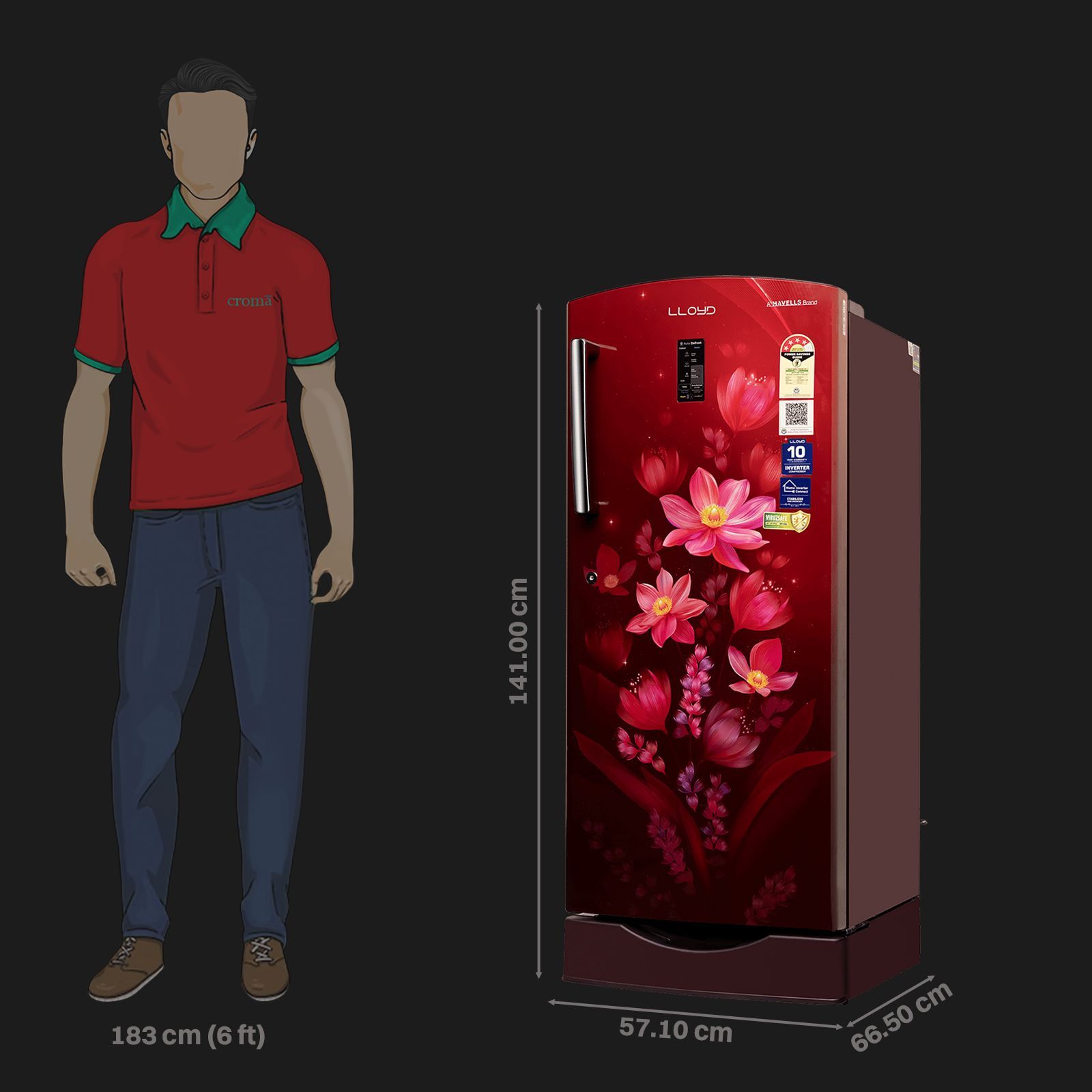 LLOYD 216 Litres 4 Star Direct Cool Single Door Refrigerator with Auto Defrost (GLDF244SOWB2LC, Ornate Wine)_2