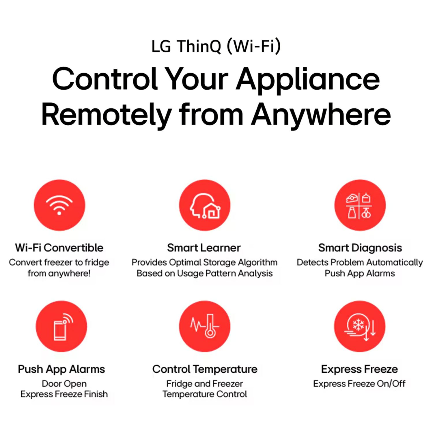 LG 466 Litres 2 Star Frost Free Double Door Convertible Refrigerator with Smart Diagnosis (GL-T492EBMY, Black Mirror)_14