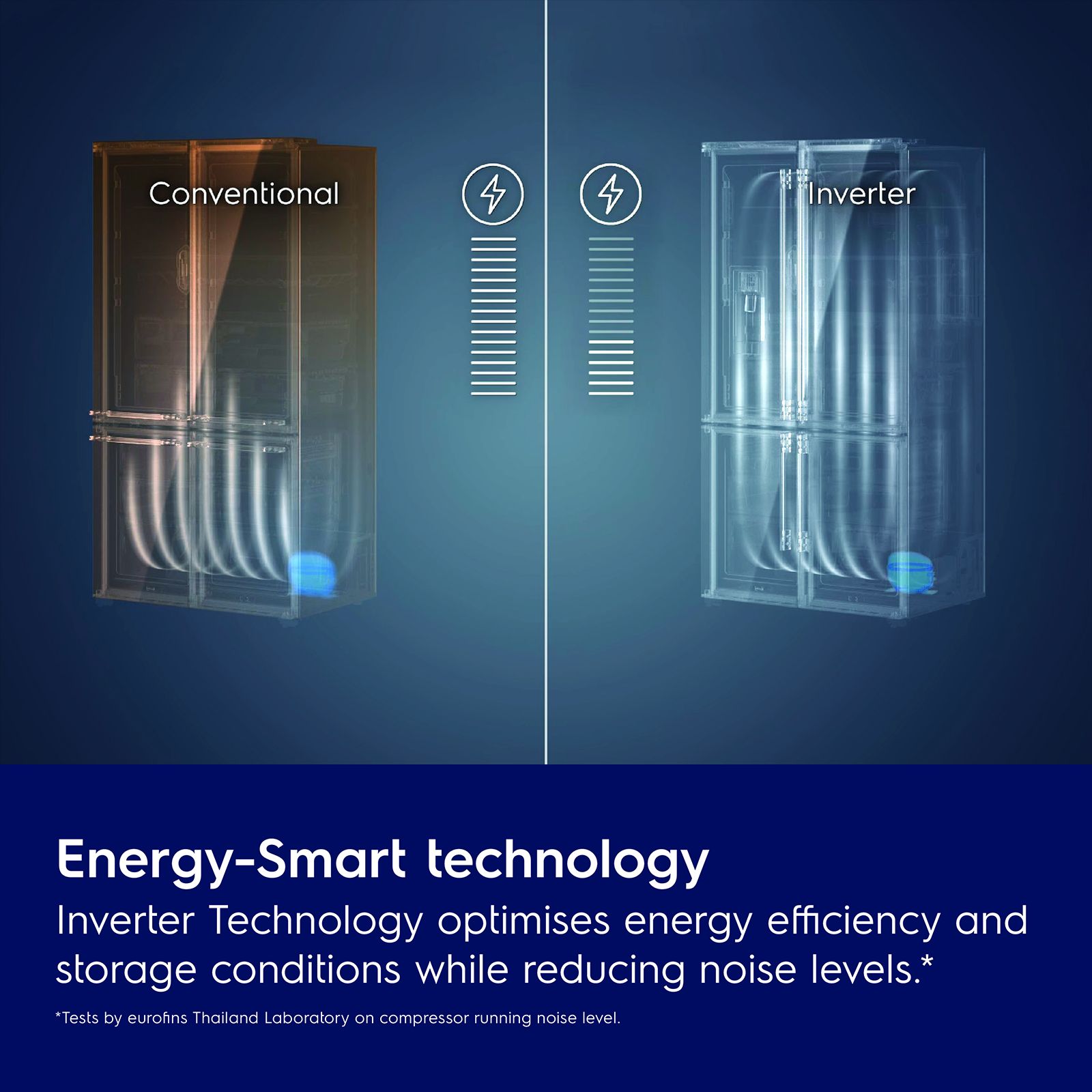 Electrolux 600 Series 547 Litres 4 Star Frost Free French Door Refrigerator with Electronic Touch Control (EQE5400D-B, Matt Charcoal Black)_10