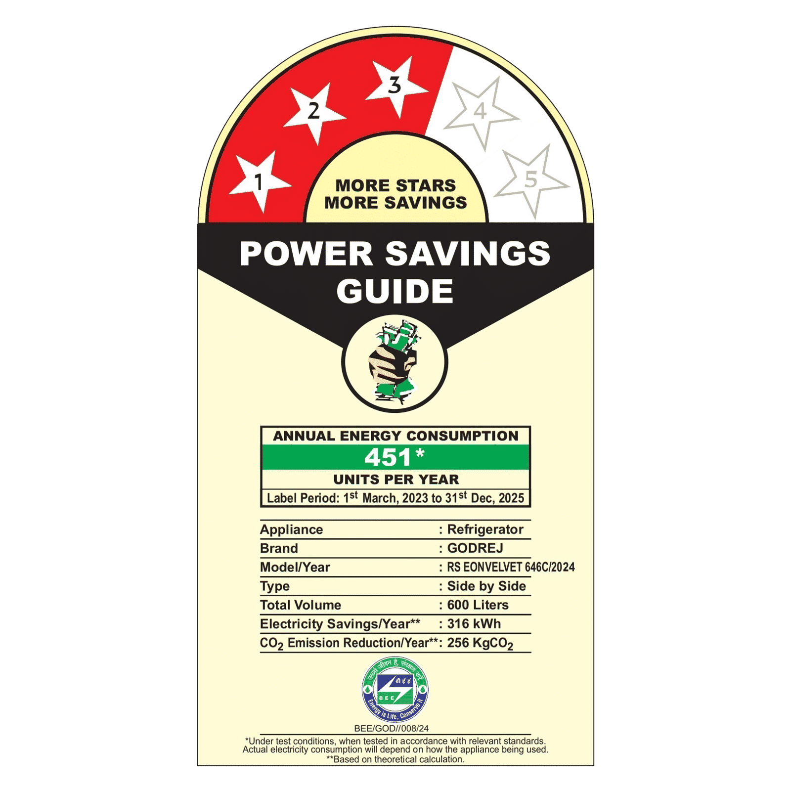 Godrej 600 Litres 3 Star Frost Free Side by Side Refrigerator with Powered By AI (RS EONVELVET 646C RIT, Opera Blue)_5