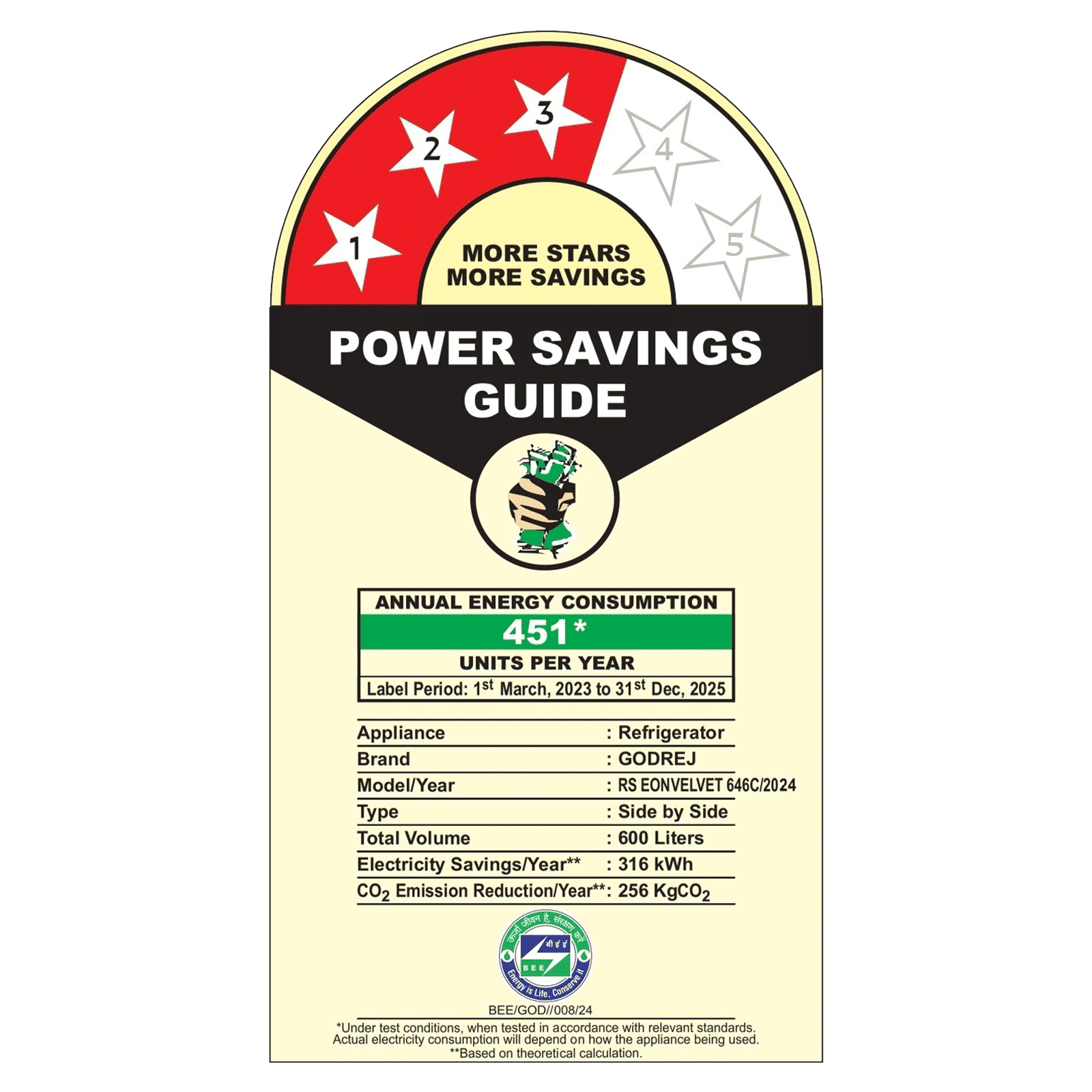 Godrej 600 Litres 3 Star Frost Free Side by Side Refrigerator with Powered By AI (RS EONVELVET 646C RIT, Opera Rose) Godrej 600 Litres 3 Star Frost Free Side by Side Refrigerator with Powered By AI (RS EONVELVET 646C RIT, Opera Rose)_5