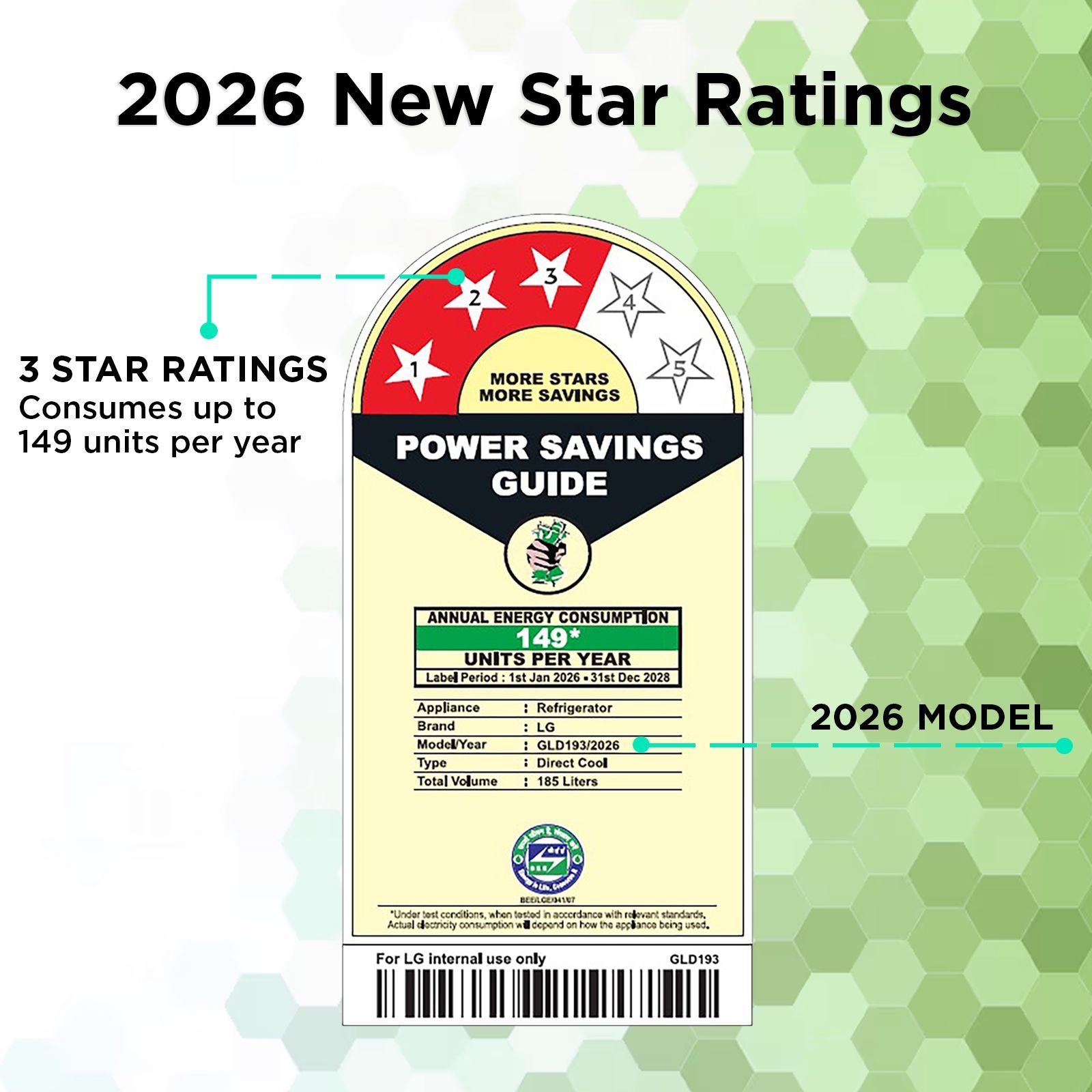 LG 185 Litres 3 Star Direct Cool Single Door Refrigerator with Smart Inverter Compressor (GLD1936YAPZ, Shiny Steel) (2026 Model)_2