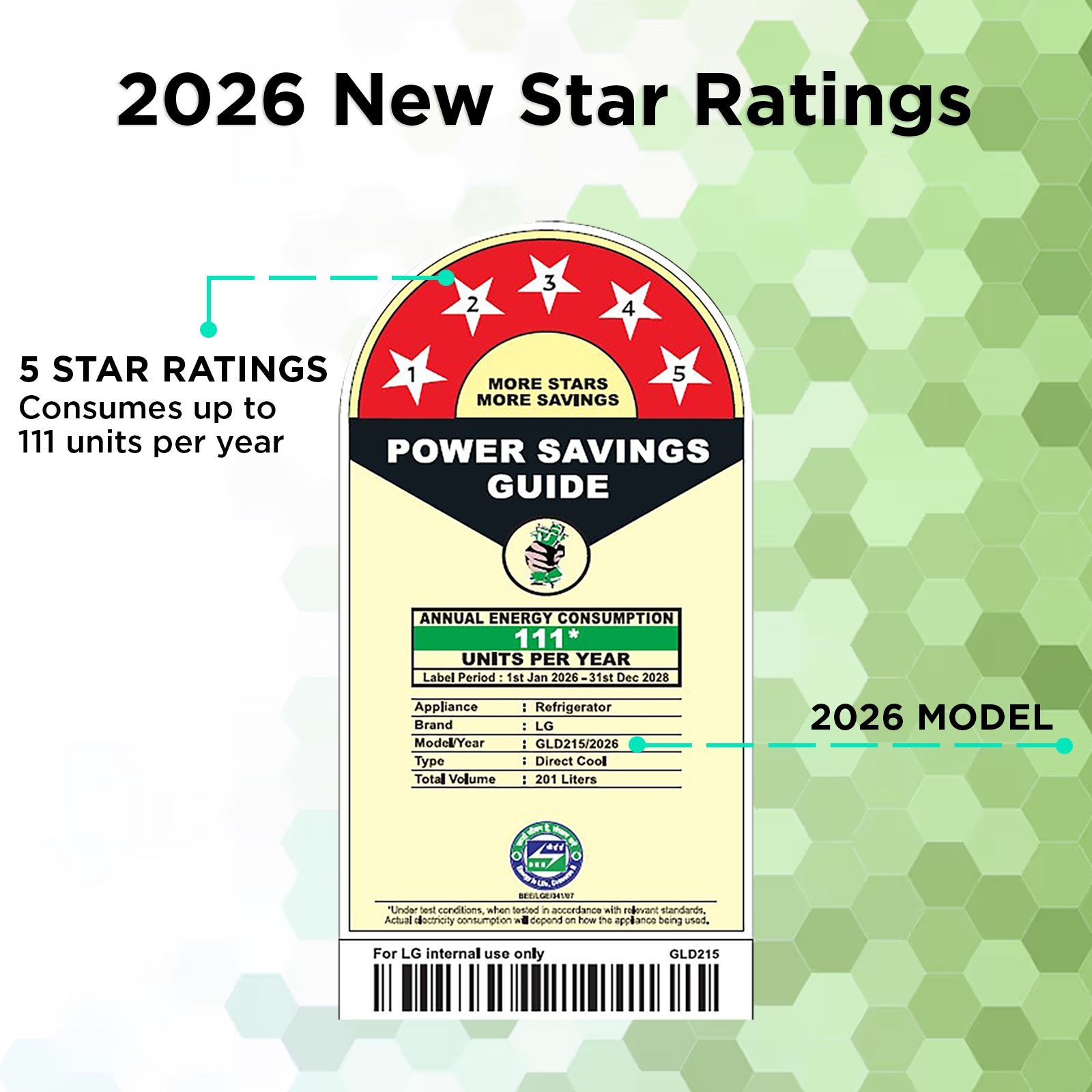 LG 201 Litres 5 Star Direct Cool Single Door Refrigerator with Smart Inverter Compressor (GLD2156ZHSL, Scarlet Lotus) (2026 Model)_4