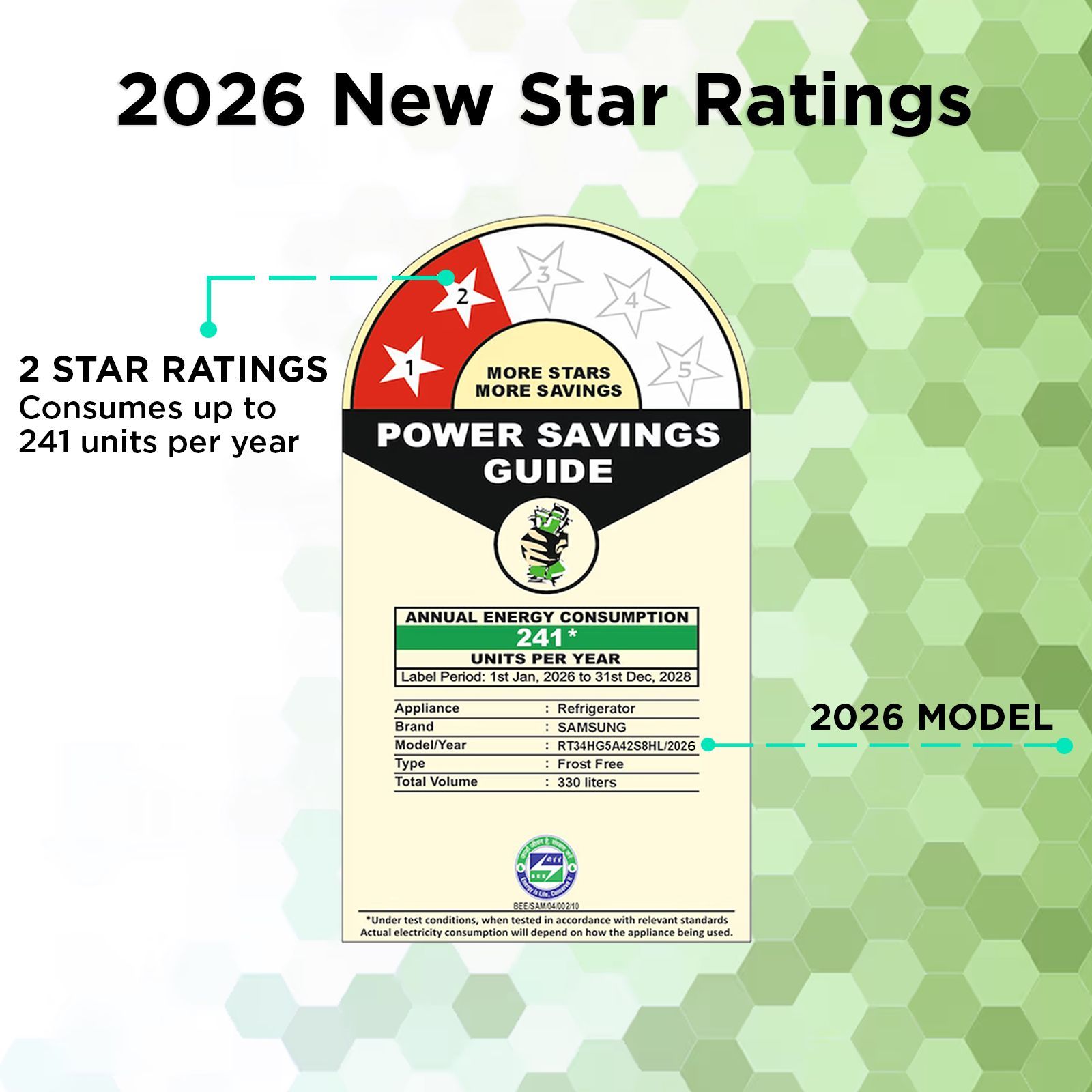 Samsung RT34 330 Litres 2 Star Frost Free Double Door Smart Wifi Enabled Convertible Refrigerator with Twin Cooling Plus Technology (RT34HG5A42S8HL, Elegant Inox) (2026 Model) Samsung RT34 330 Litres 2 Star Frost Free Double Door Smart Wifi Enabled Convertible Refrigerator with Twin Cooling Plus Technology (RT34HG5A42S8HL, Elegant Inox) (2026 Model)_2