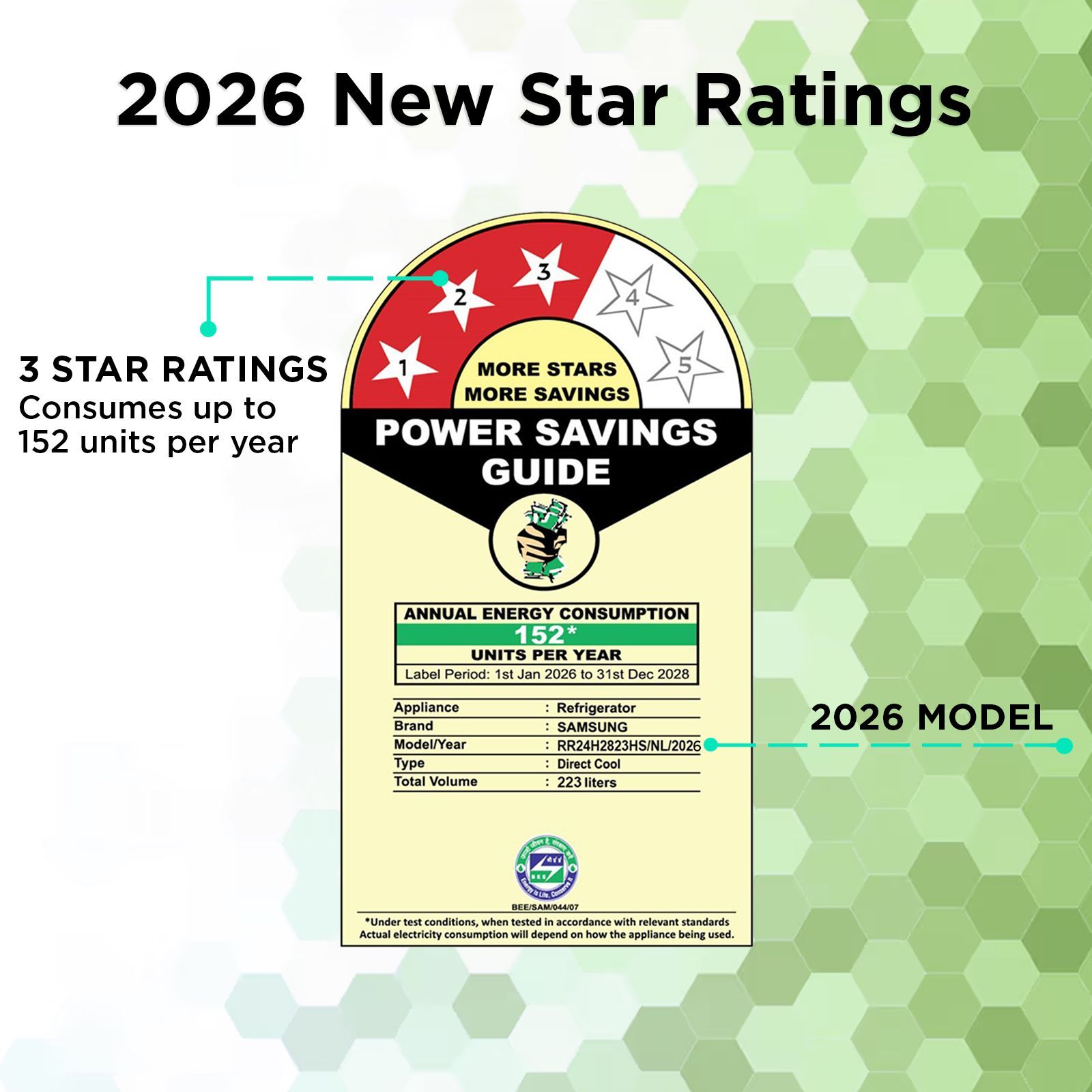 Samsung RR24 223 Litres 3 Star Direct Cool Single Door Refrigerator with Inverter Technology (RR24H2823HS/NL, Hydrangea Blue) (2026 Model)_2