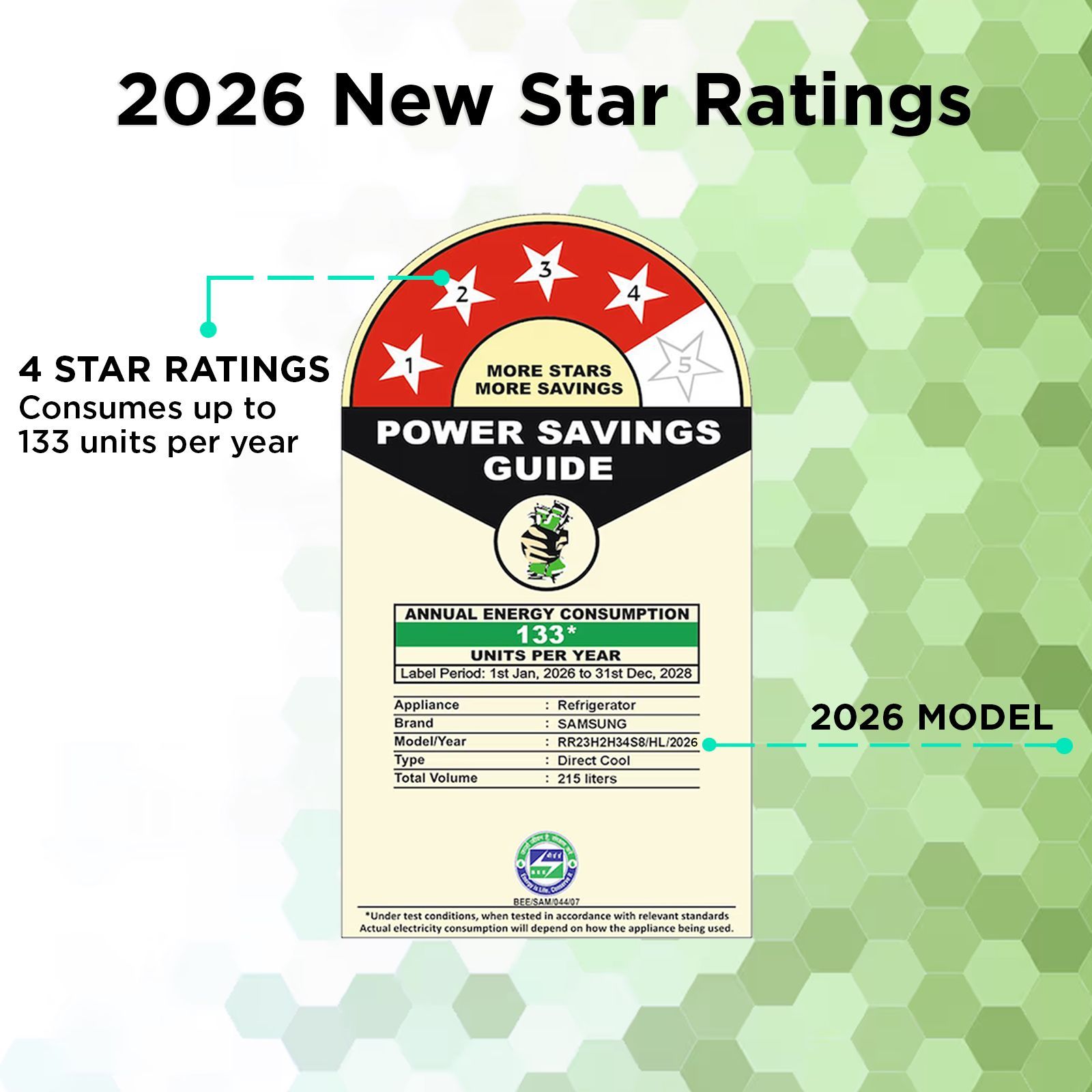 Samsung RR23 215 Litres 4 Star Direct Cool Single Door Refrigerator with Anti Bacterial Gasket (RR23H2H34S8/HL, Elegant Inox) (2026 Model)_2