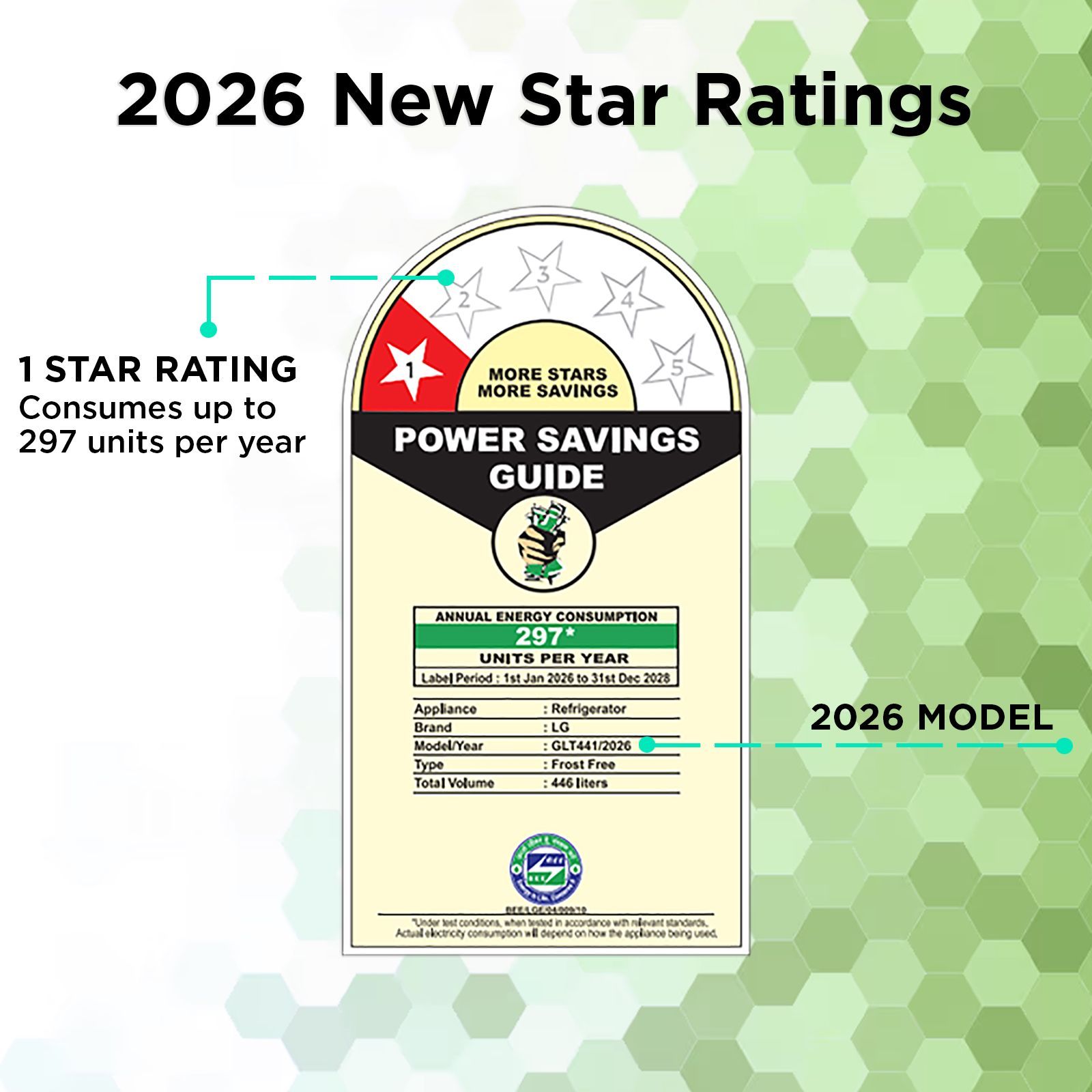 LG 446 Litres 1 Star Frost Free Double Door Convertible Refrigerator with Multi Air Flow (GLT4416CCPZ, Shiny Steel) (2026 Model) (2026 Model)_2