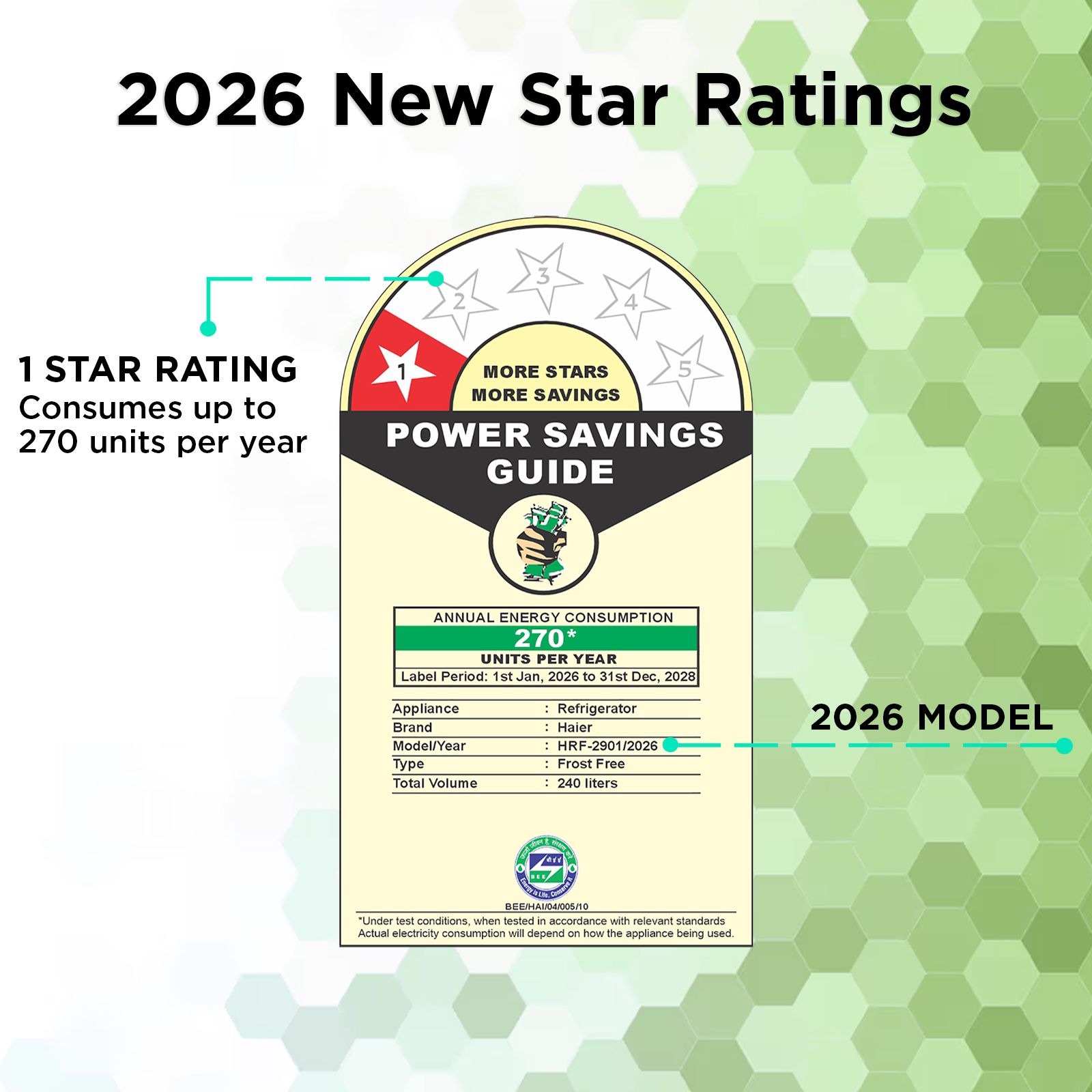 Haier 240 Litres 1 Star Frost Free Double Door Refrigerator with 200% Faster Ice Maker (HRF-2901EBSA-P, Brushline Silver) (2026 Model) Haier 240 Litres 1 Star Frost Free Double Door Refrigerator with 200% Faster Ice Maker (HRF-2901EBSA-P, Brushline Silver) (2026 Model)_2