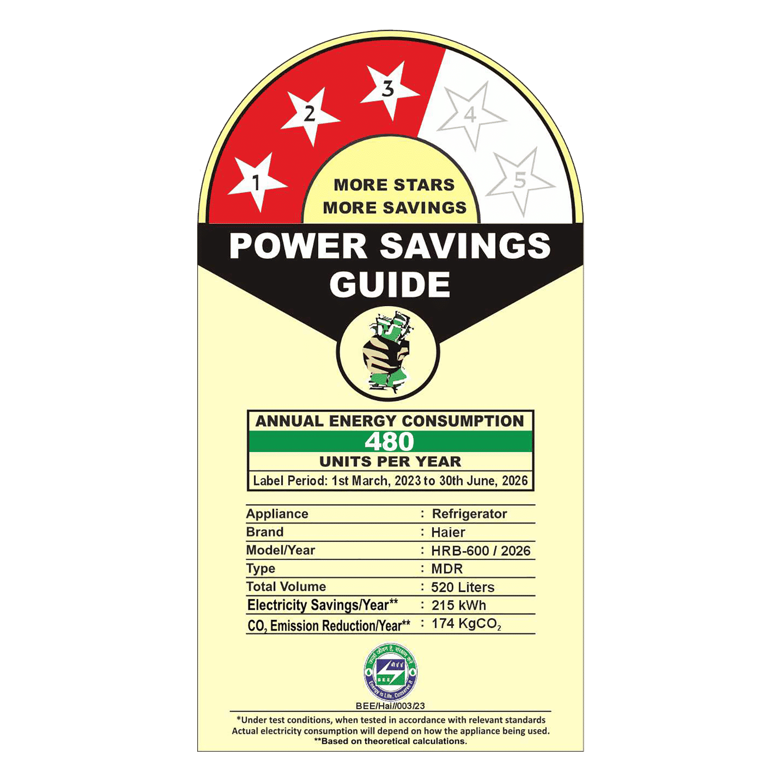 Haier Vogue Lumiere 520 Litres 3 Star Frost Free Side by Side Refrigerator with Digital Display Panel (HRB-600RW, Rosette White)_2