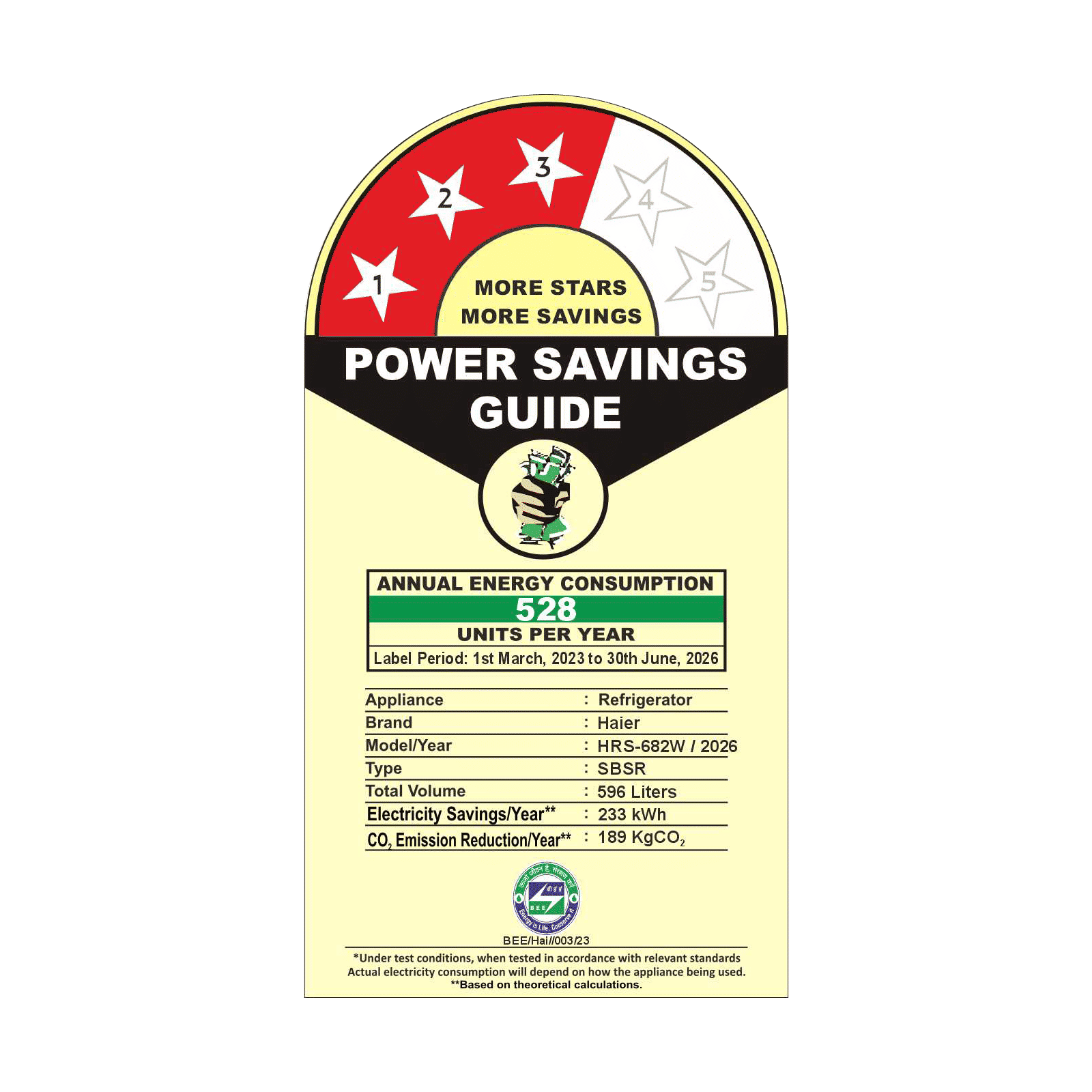 Haier 596 Litres 3 Star Frost Free Side by Side Refrigerator with Built-in Water Dispenser (HRS-682WUSU1, Ultramarine Steel) Haier 596 Litres 3 Star Frost Free Side by Side Refrigerator with Built-in Water Dispenser (HRS-682WUSU1, Ultramarine Steel)_2