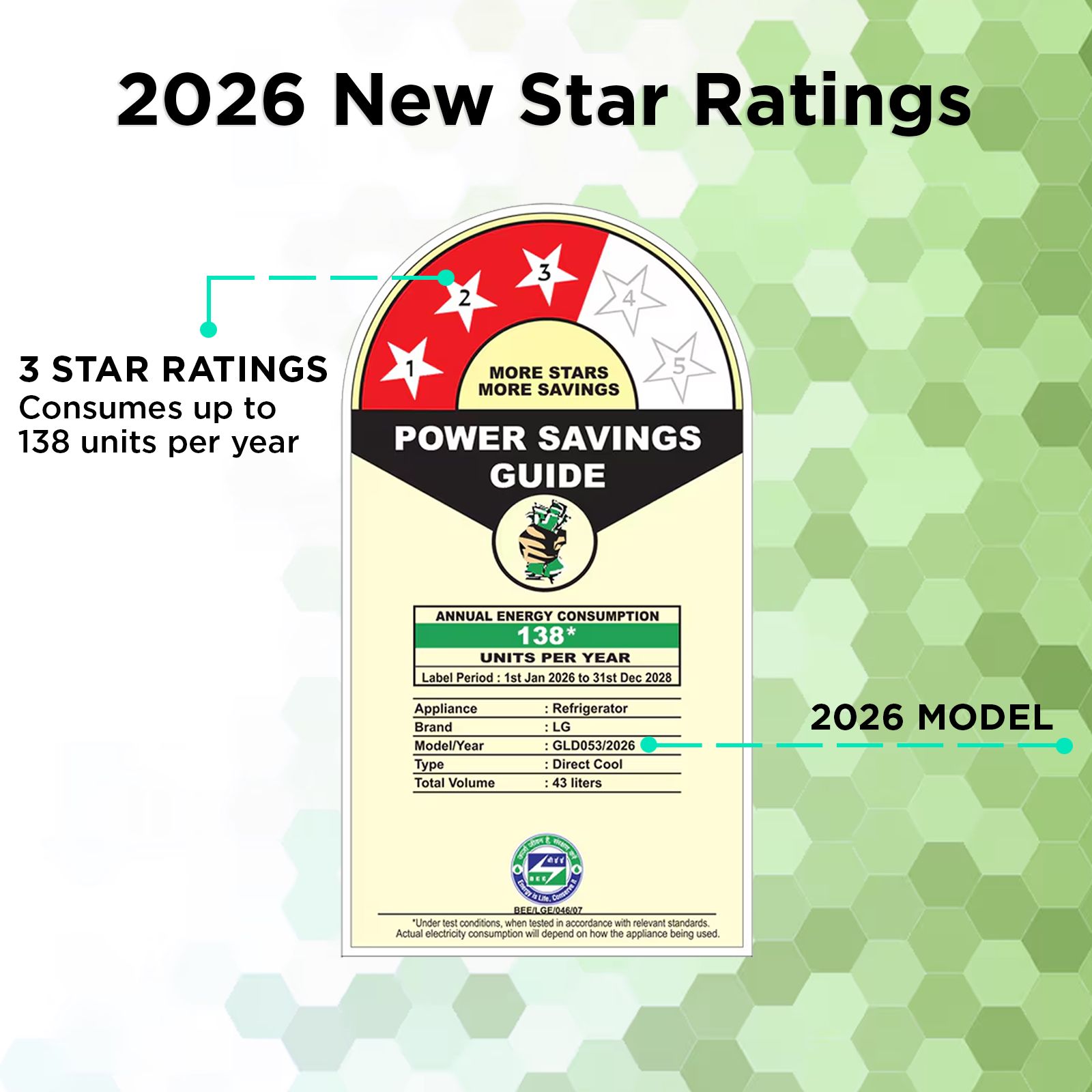 LG 43 Litres 3 Star Direct Cool Single Door Refrigerator with Anti-Bacterial Gasket (GLD0536VRSW, Super White) (2026 Model)_2