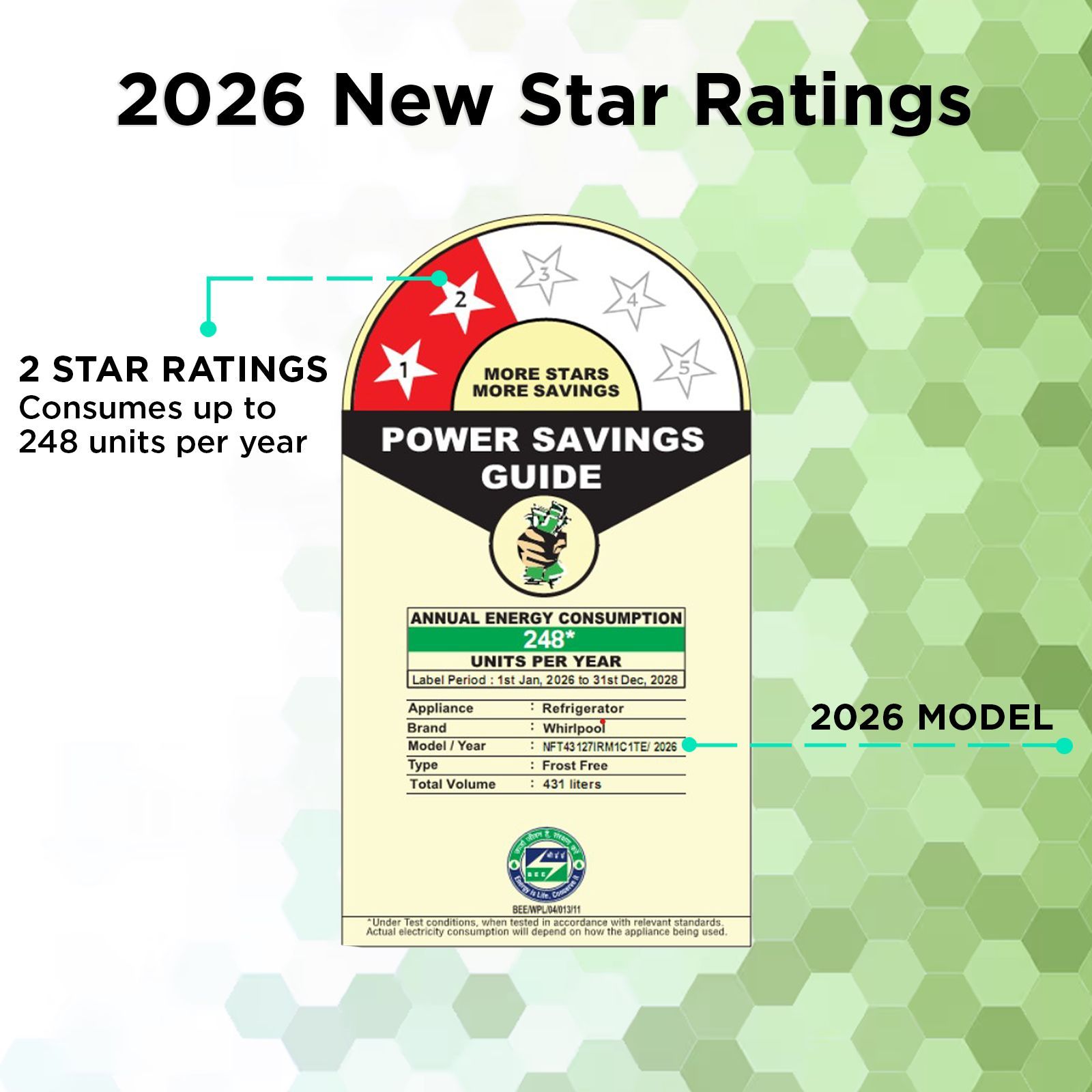 Whirlpool Intellifresh 431 Litres 2 Star Frost Free Convertible Refrigerator with Microblock Technology (22440, Silver) (2026 Model)_2